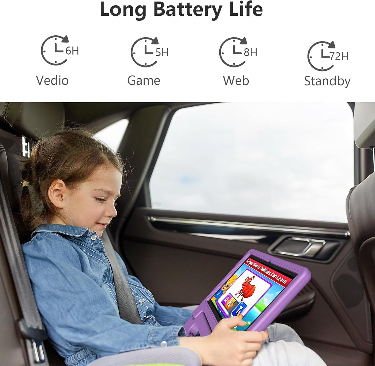 JREN Tablet for Kids｜10 Inch Kids Tablet Android 14｜Octa-core｜64GB｜WiFi ｜Bluetooth｜Parental Control｜Children Content｜Children Toddler Purple