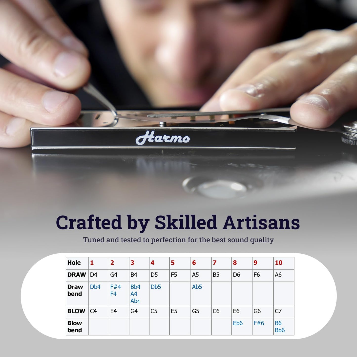 Harmo Polar Diatonic Harmonica Key of Db - 10 Holes 20 Notes, Blues Harp Mouth Organ With Case, Phosphor Bronze Reeds, Suitable for All Genres, Harmonica for Kids, Adult, Beginners & Professionals