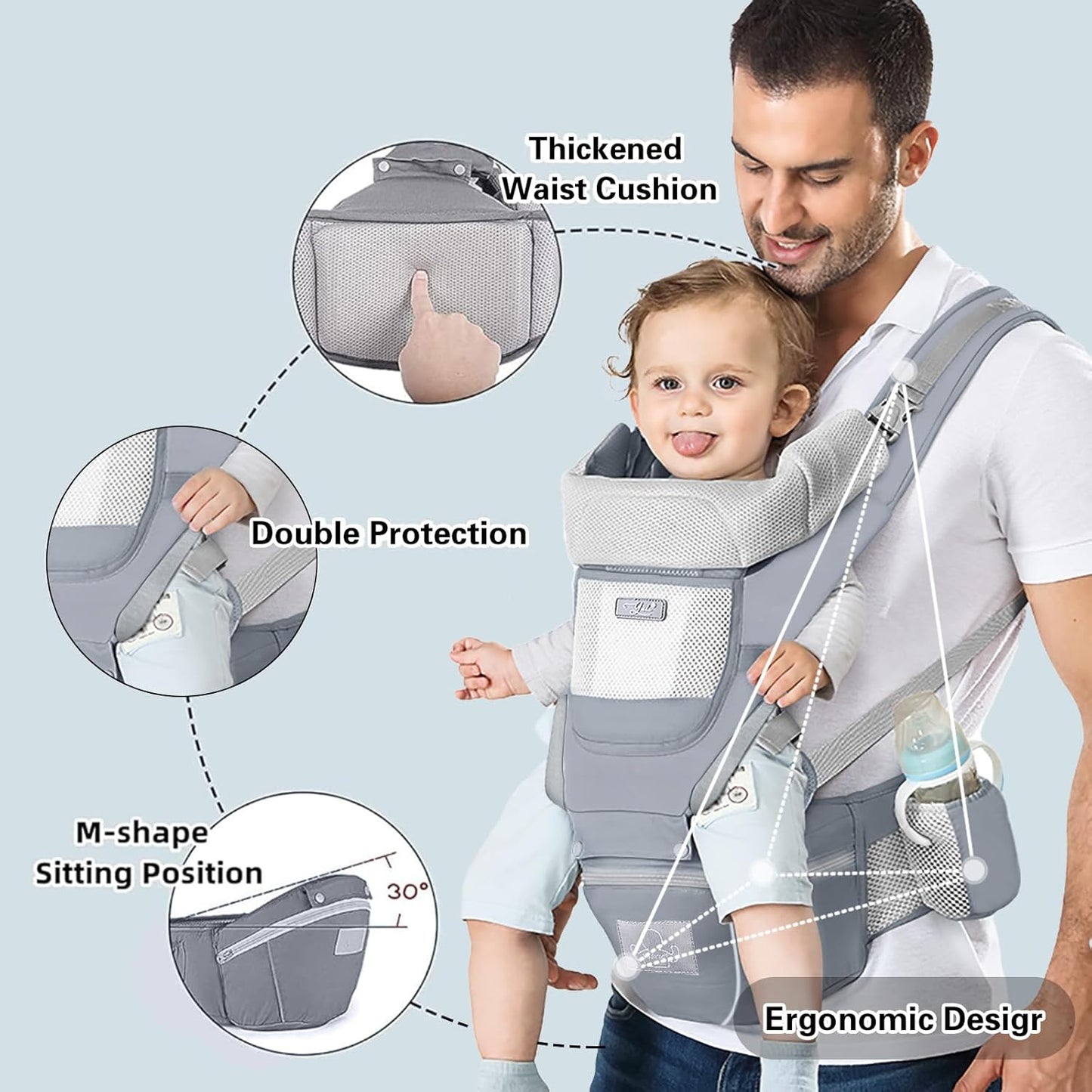 Baby Carrier Ergonomic Infant Carrier with Hip Seat Kangaroo Bag Soft Baby Carrier Newborn to Toddler 7-45lbs Front and Back Baby Holder Carrier for Men Dad Mom (Grey)