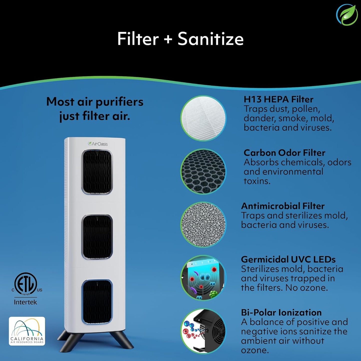 Air Oasis iAdapt 2.0 H13 HEPA Filter Air Purifier | Whole Home Healthy Air Bundle | 5 Air Purifiers, 3x Small, 1x Medium & 1x Large Air Purifier
