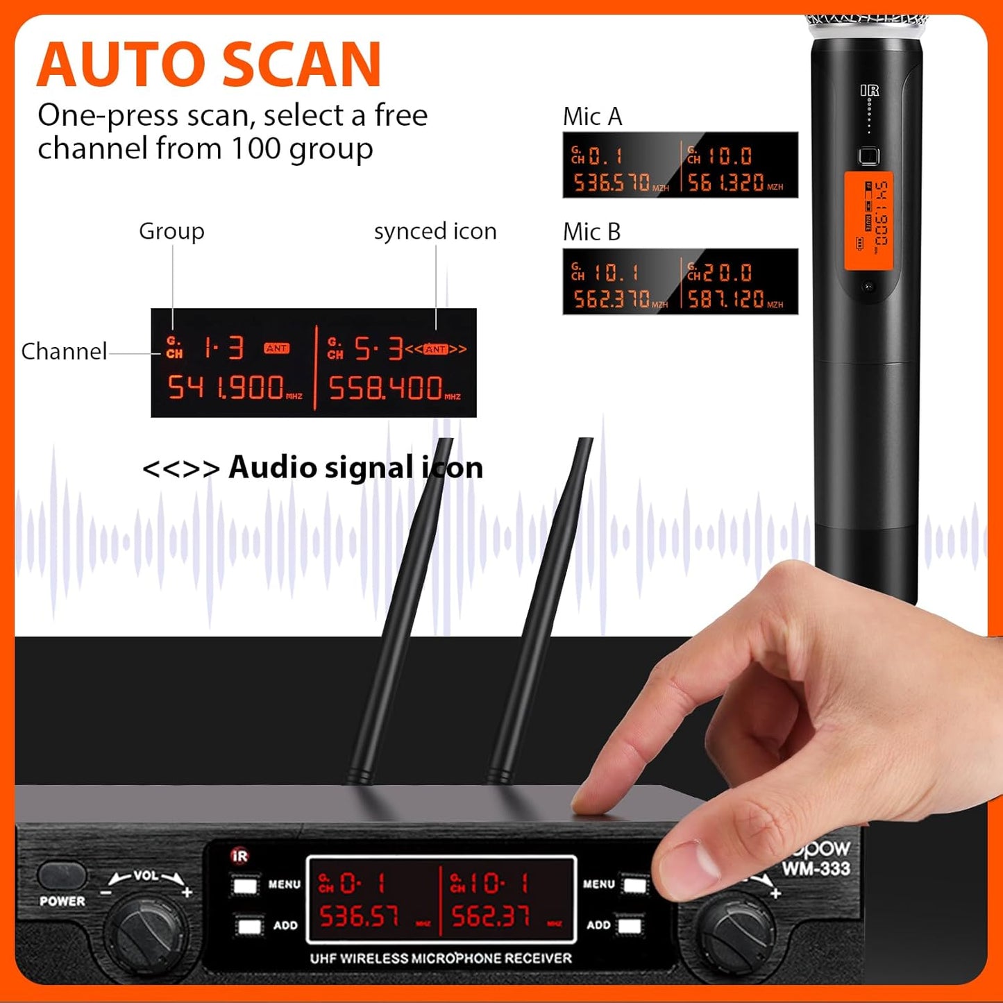 200-Channel Wireless Microphones System, Dual UHF Metal Cordless Mic Set, Auto Scan, Long Range 200-240Ft,16 Hours Use for Karaoke Singing, Church, 2022 Version(WM333)