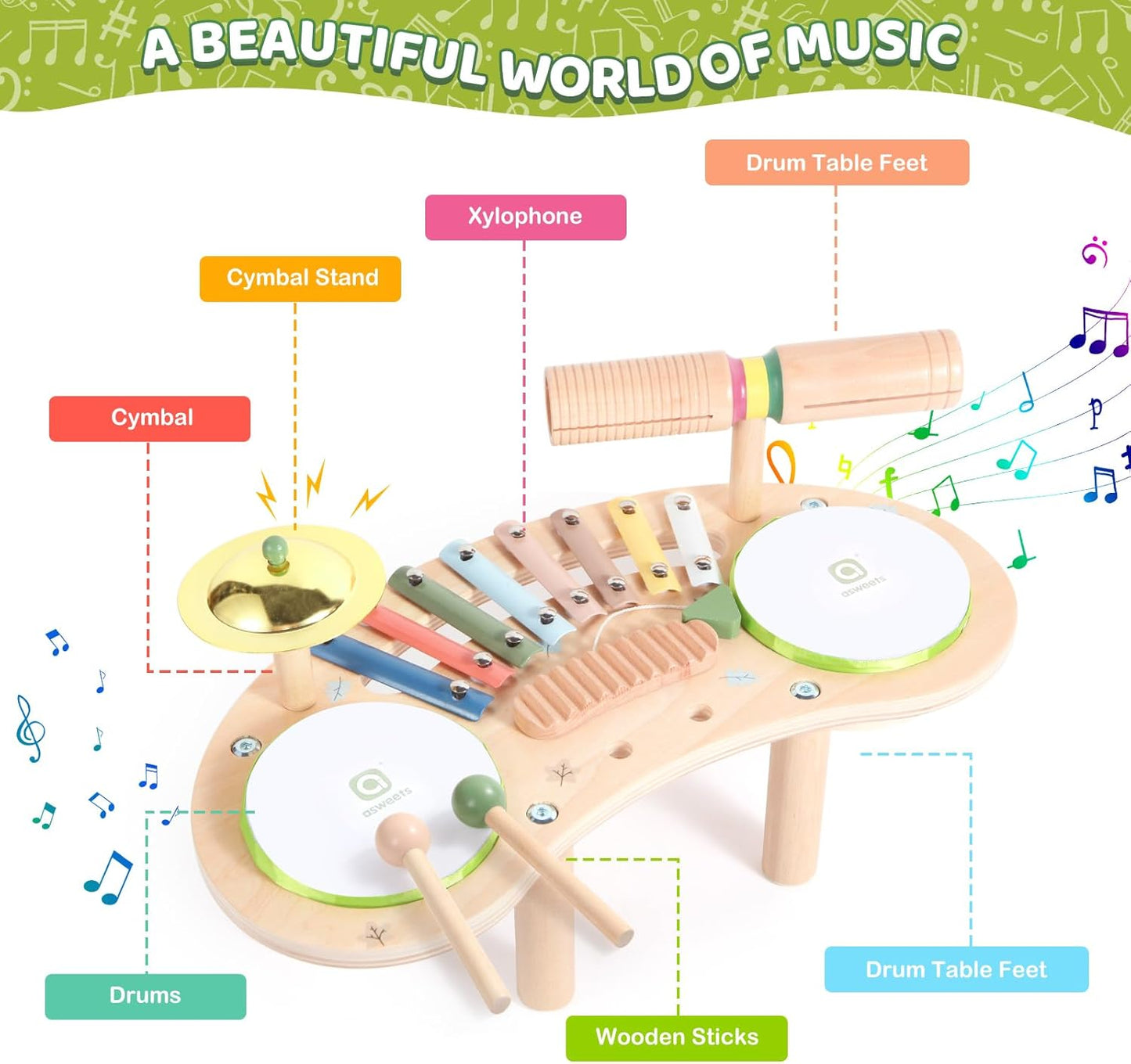 Asweets 7 in 1 Kids Drum Set for Toddlers Wooden Xylophone Musical Instruments Kit Play Set for Toddler Baby Drum Set Montessori Toys Sensory Toys Birthday Gifts for Girls Boys (Moon)