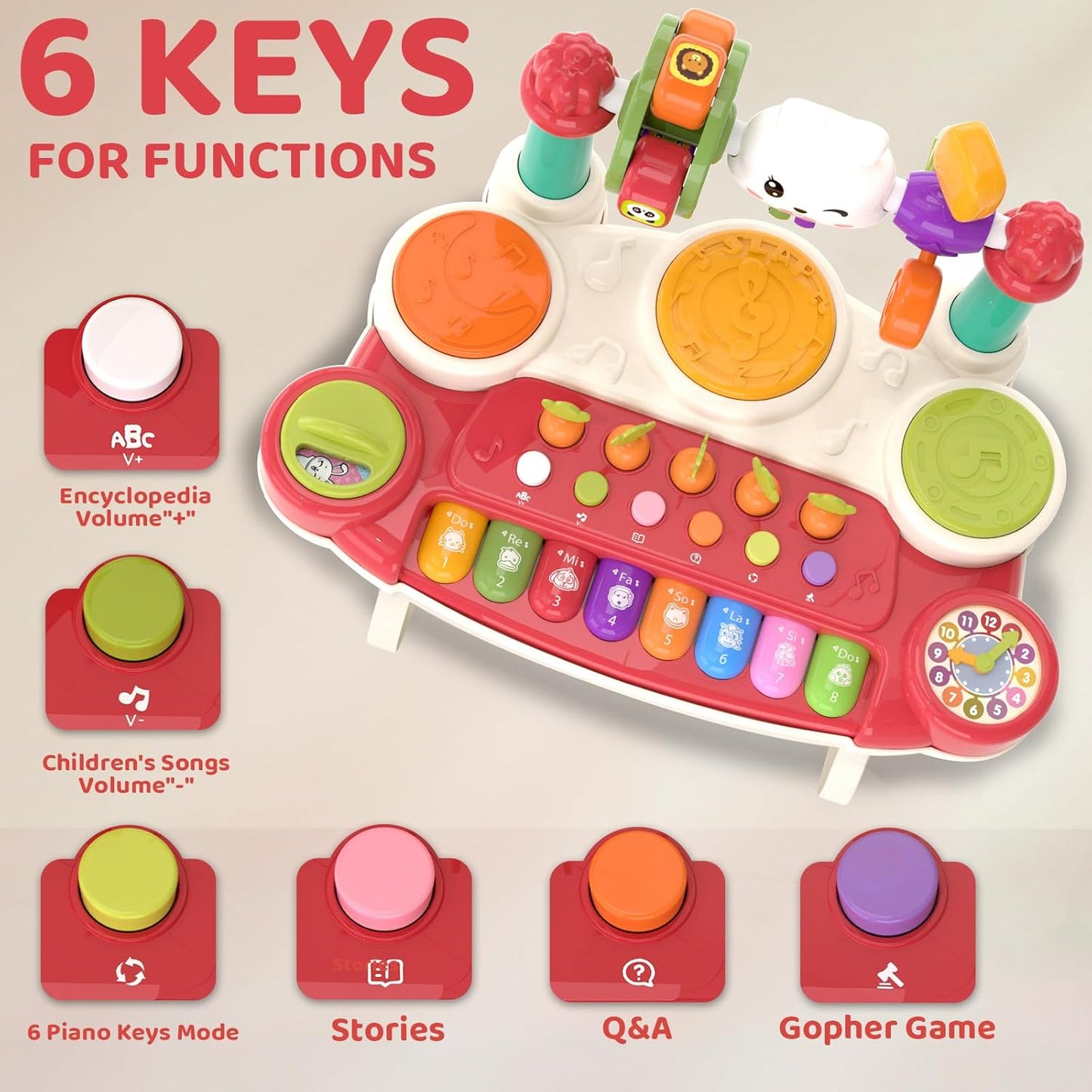 20 in 1 Baby Musical Toys - Interactive Piano Keyboard Drum Set for Infant 6 9 12 18 Months, Toddlers 1-3, Early Learning Development Educational Toy, Birthday Gift for Boys Girls 1 2 3 4