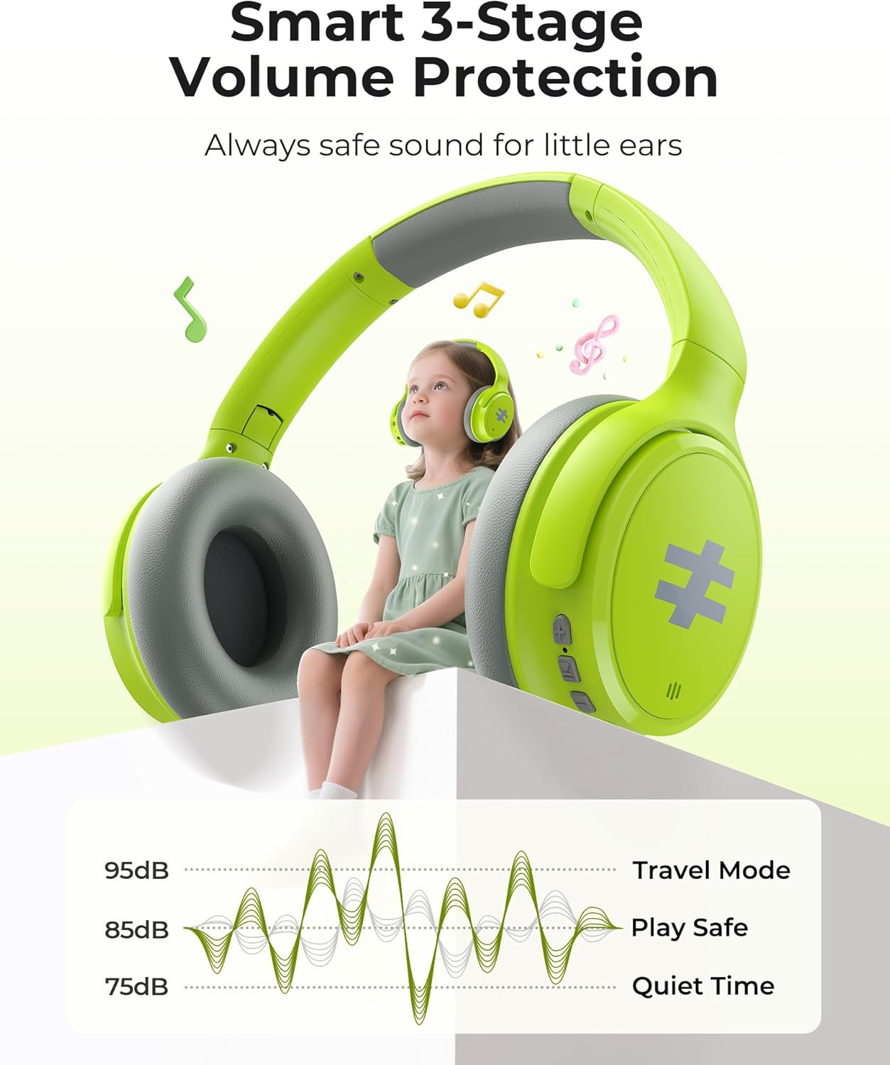 seenda Kids Wireless Active Noise Cancelling Headphones, 60H Playtime, Safe Volume (74/85/94dB), Bluetooth 5.4, Type-C Foldable Headphones with Mic for School, iPad, Airplane, Travel, Green
