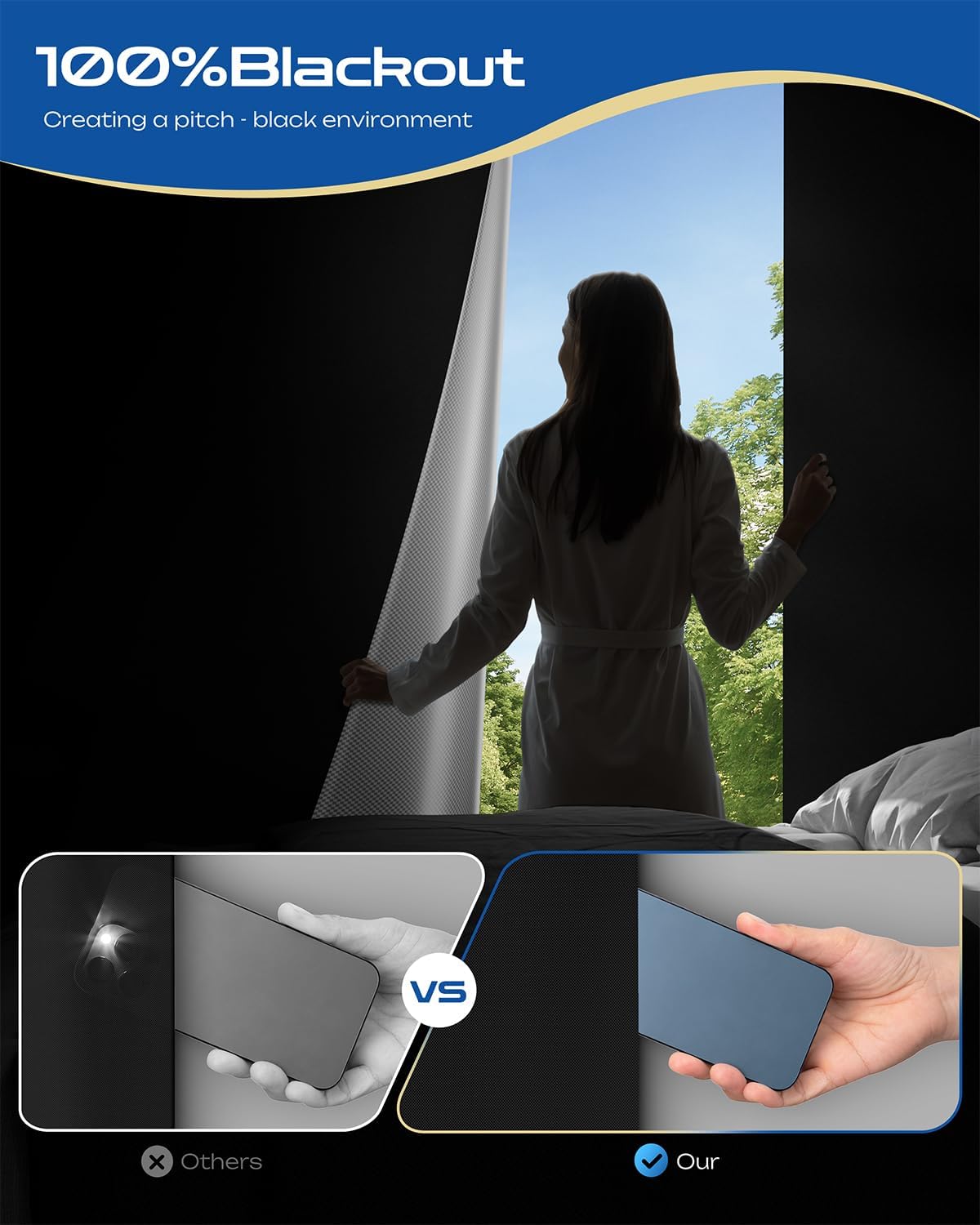 41" W x 84" L 100% Portable Blackout Curtains, Total Darkness No-Drill Black Out Window Cover,Temporary Blackout Shades with Hook & Loop Tape, for Bedroom, Nursery, Dorm, Travel (Black)