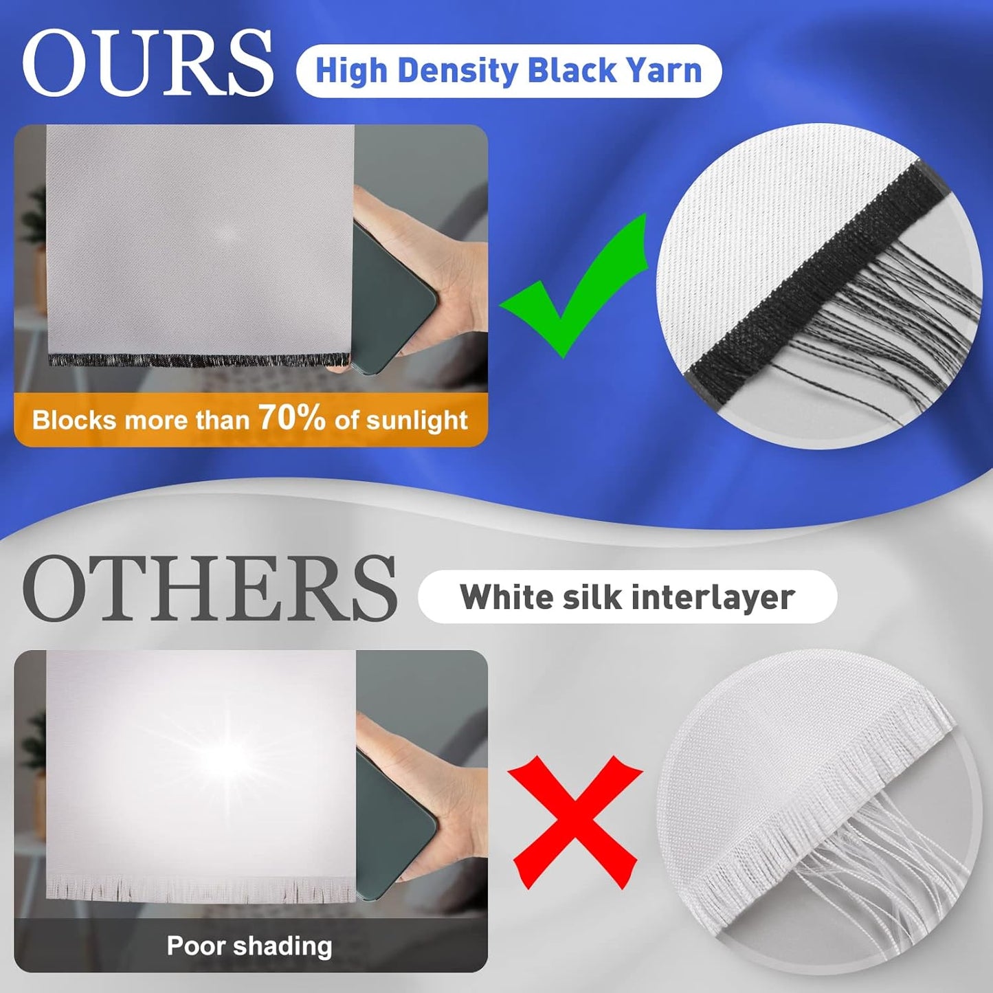 Aimego Galaxy Blackout Curtains for Boys Room - Room Darkening Curtains Outer Space Universe Nebula Starry Solar Planet Window Drapes Decor for Bedroom Living Room Grommet 2 Panel Set, 42"X63"