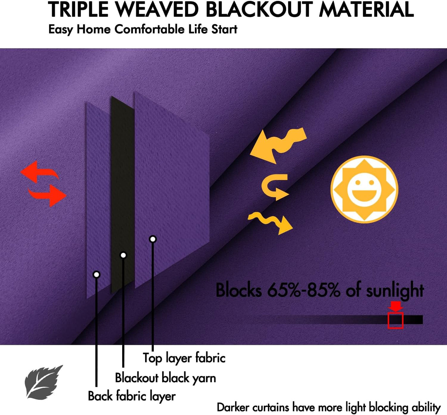 ANRODUO Back Tab Blackout Curtains for Bedroom Living Room, Rod Pocket Pinch Pleated Thermal Insulated Room Darkening Curtains 63 Inches Long 2 Panels, Purple, 42 x 63 Inch