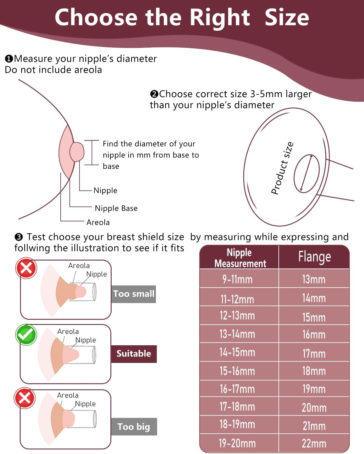 4Pcs Flange Insert 16mm Compatible with Momcozy M5/M9/M6/V2 Pro/V2 pro/S12 Pro/S9 Pro/Spectra/Medela/eufy/Elvie/Lansinoh/Paruu P10 Breast Pump,and Most 24mm Shields