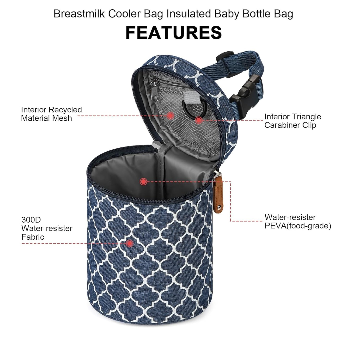 Accmor Breastmilk Cooler Bag, Insulated Baby Bottle Cooler Tote Bags for Nursing Mom Daycare