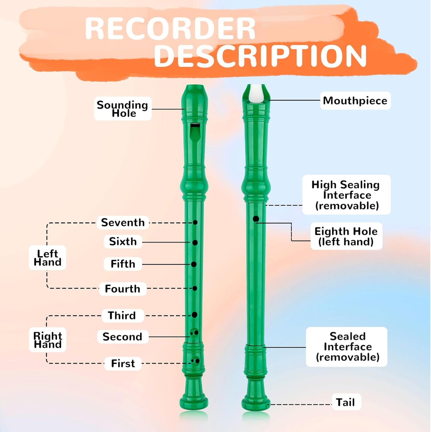 8-Hole Soprano Descant Recorder Baroque Style Kids Music Flute with Cleaning Rod & Case Bag for School Student Home Entertainment - Green