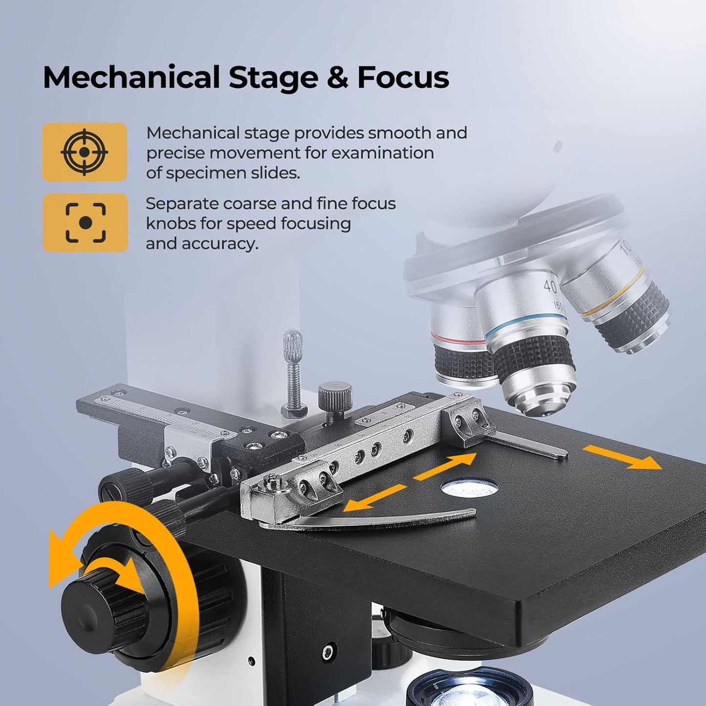 Dual-View Lab Compound Monocular Microscope 40X-2500X Magnification with 7" LCD Display, Wide-Field 4X/10X/40X(s)/100X(Spring Oil) Eyepieces, Adjustable Mechanical Stage, Aluminum Carry Box