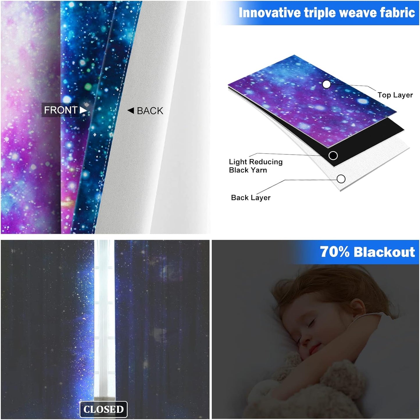 Aimego Galaxy Blackout Curtains Outer Space Universe Nebula Night Starry Decor for Kids Boys Teens Bedroom Living Room Window Drapes Grommet Top Room Darkening Curtains 2 Panel Set, 52"X84"
