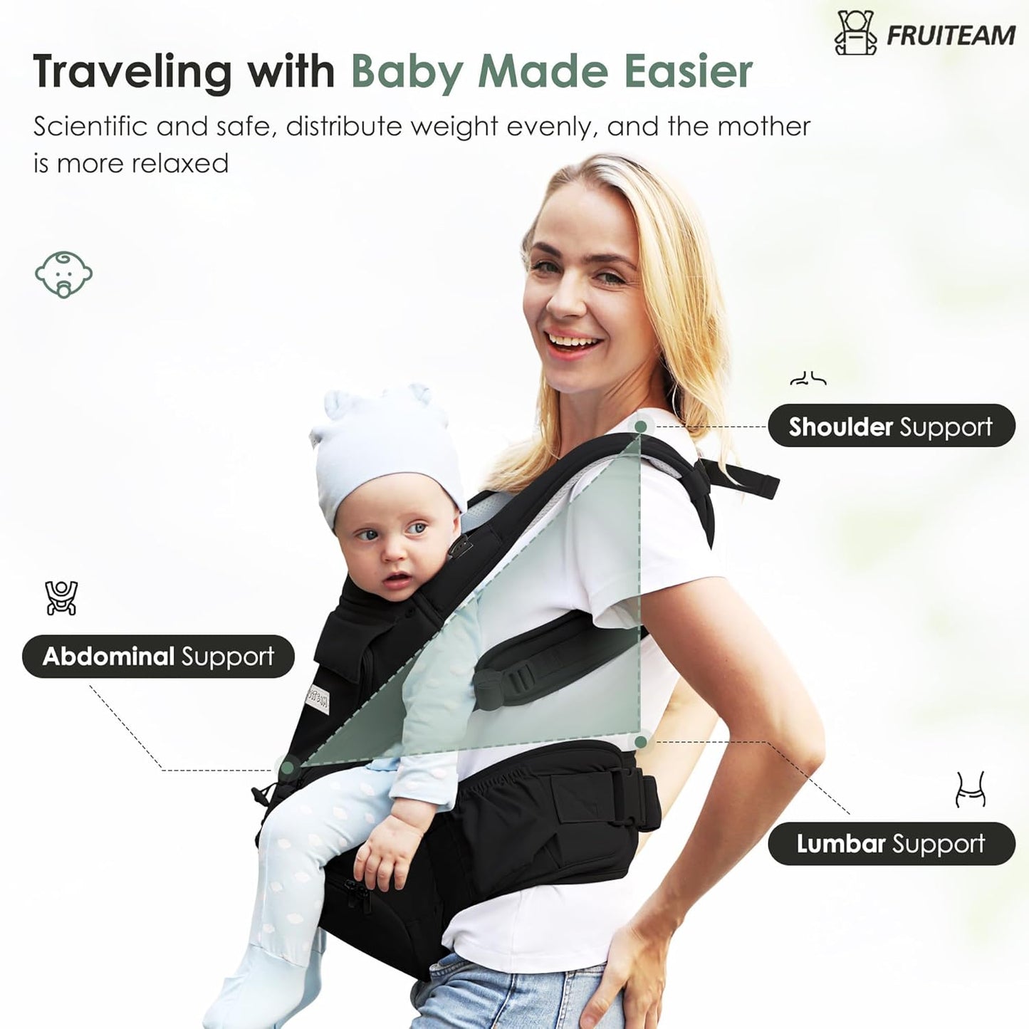 FRUITEAM Baby Carrier Newborn to Toddler, Safety-Certified Waist Stool with Hip Seat, Ergonomic 6-in-1 Baby Carrier with Head Support, Adjustable & Removable Baby Holder for All Seasons, Black