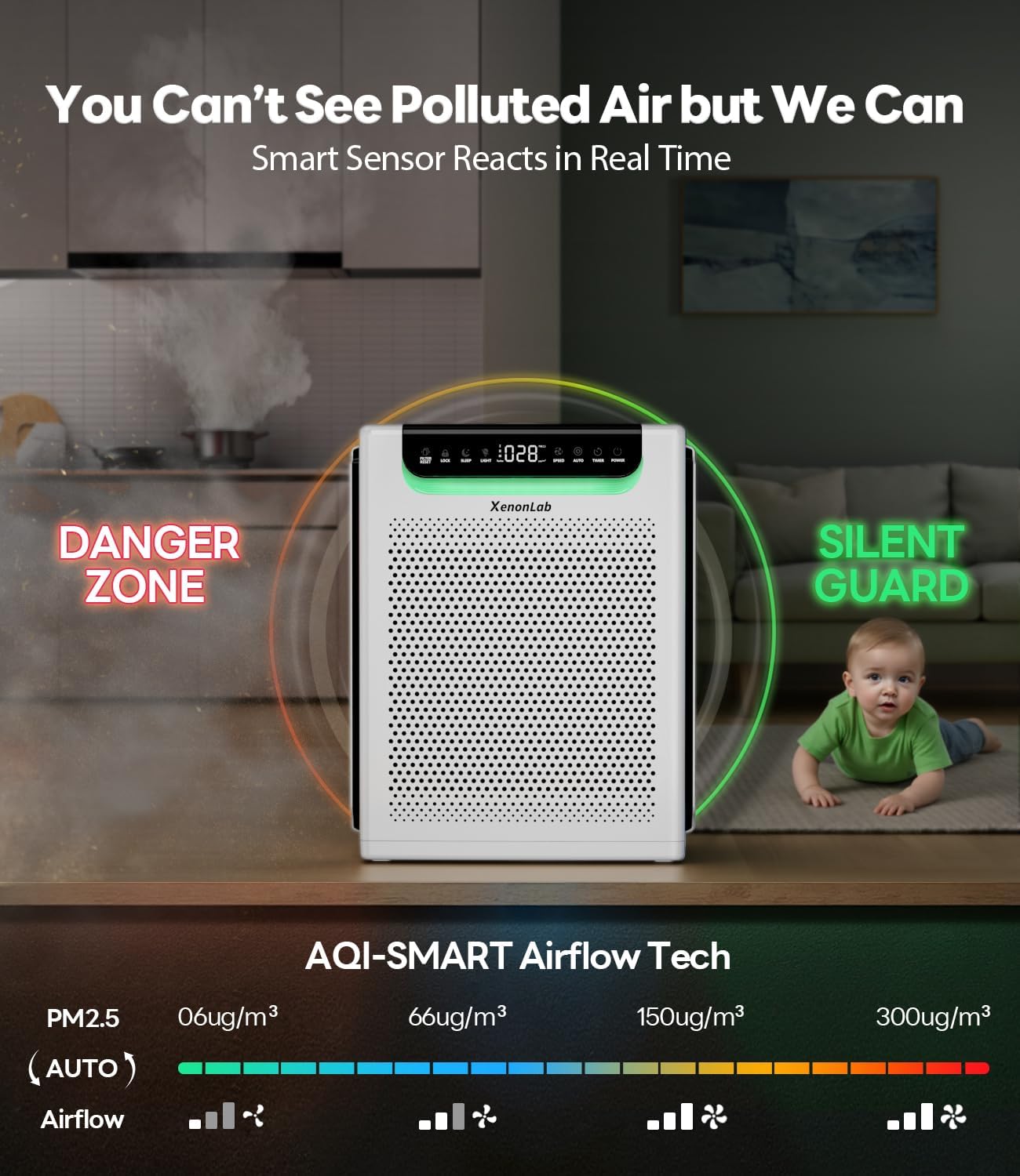 Air Purifiers for Home Large Room, Cover Up to 2600 Ft² with Washable Filters, Powerful Turbo Mode, PM2.5 Air Quality Display, 22dB Sleep Mode, Air Cleaner for Pets Hair, Smoke, Odors, HAP607, White