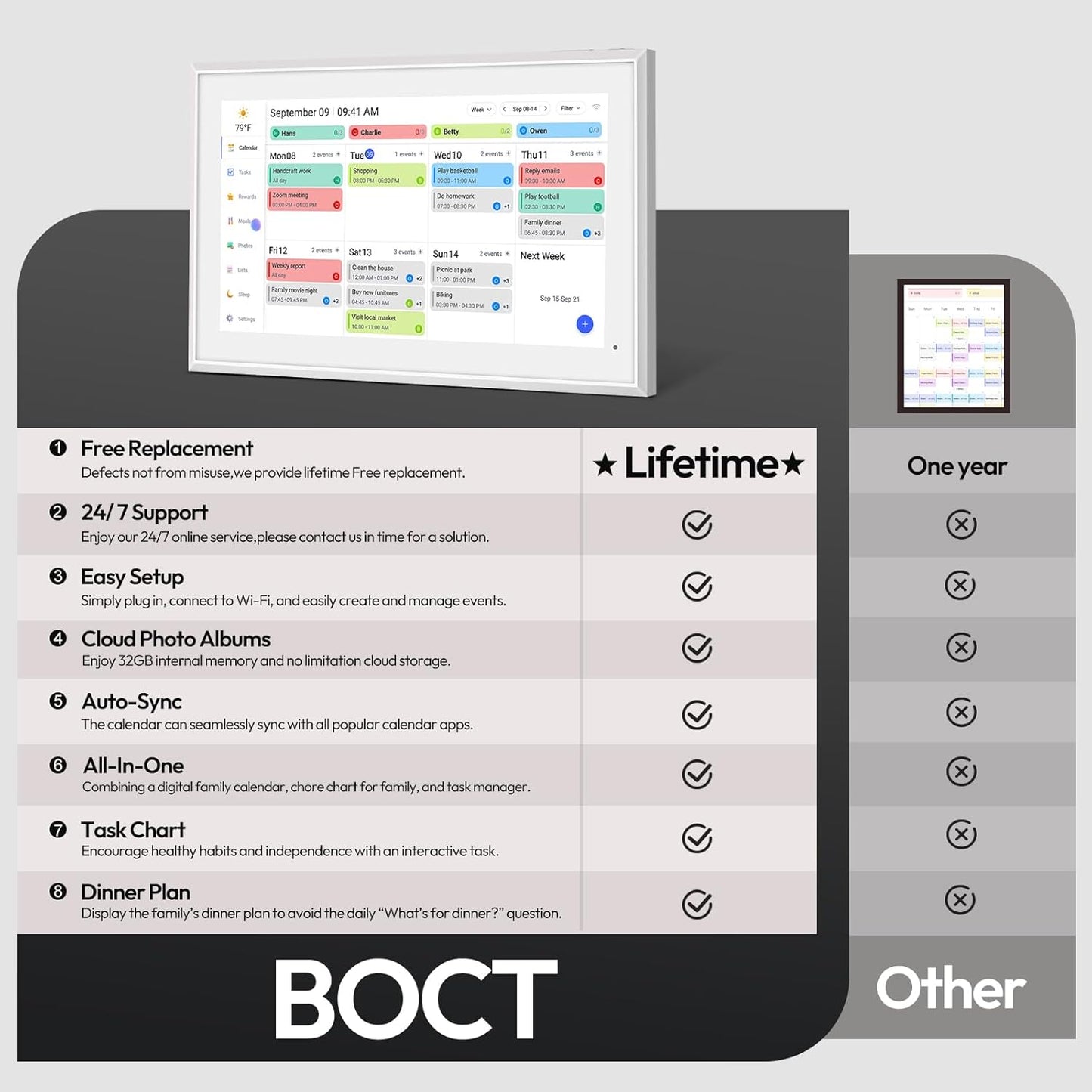 BOCT 21.5'' Digital Calendar Wall - 32GB Memory Touch Screen Chore Chart Smart Calendar,Digital Planner,Auto-Sync,APP Control,Interactive Family Schedules, Gift for Mother
