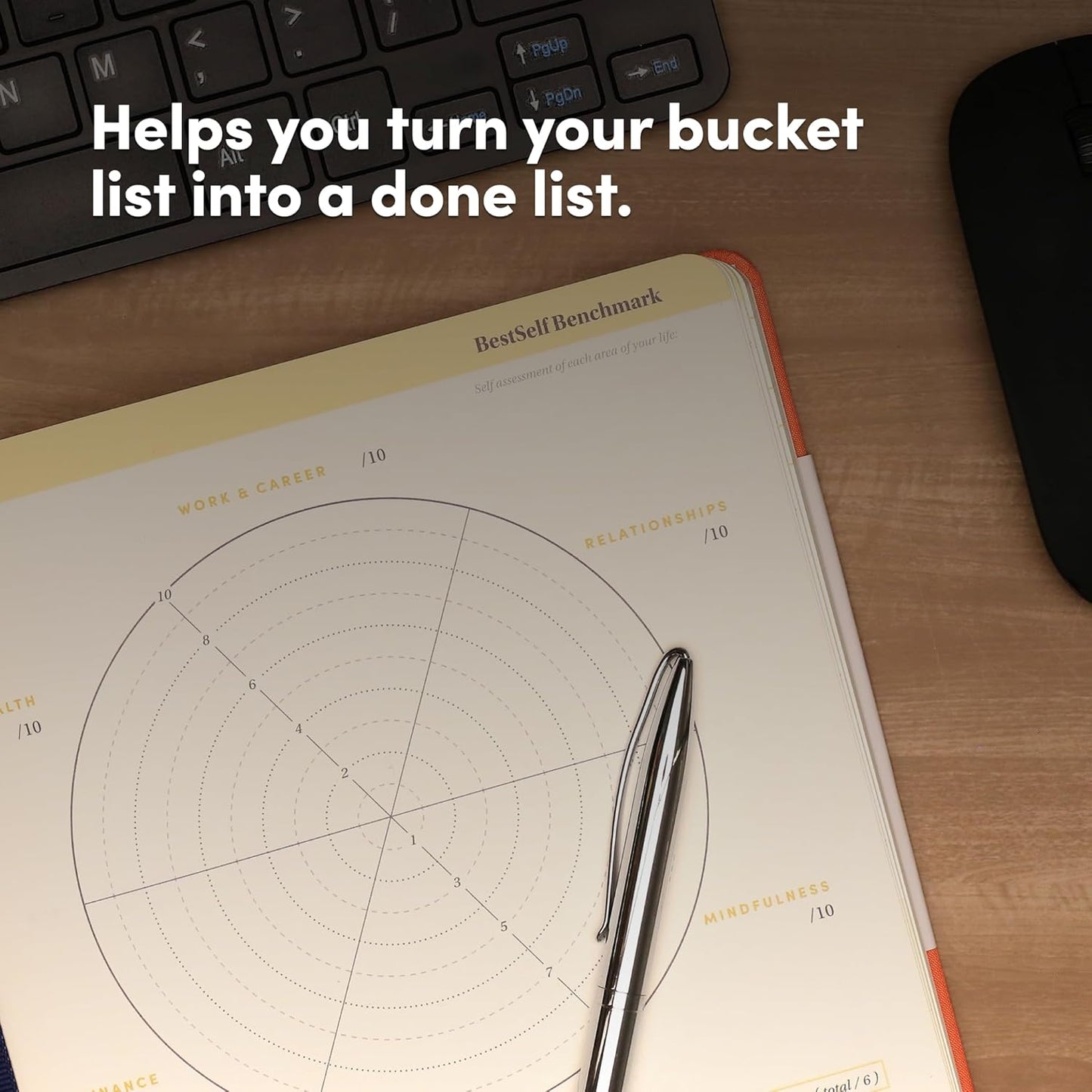 BestSelf Self Planner – 6-Month Undated Life Planner for Goal Setting, Time Management & Productivity – 7"x10" Navy Notebook