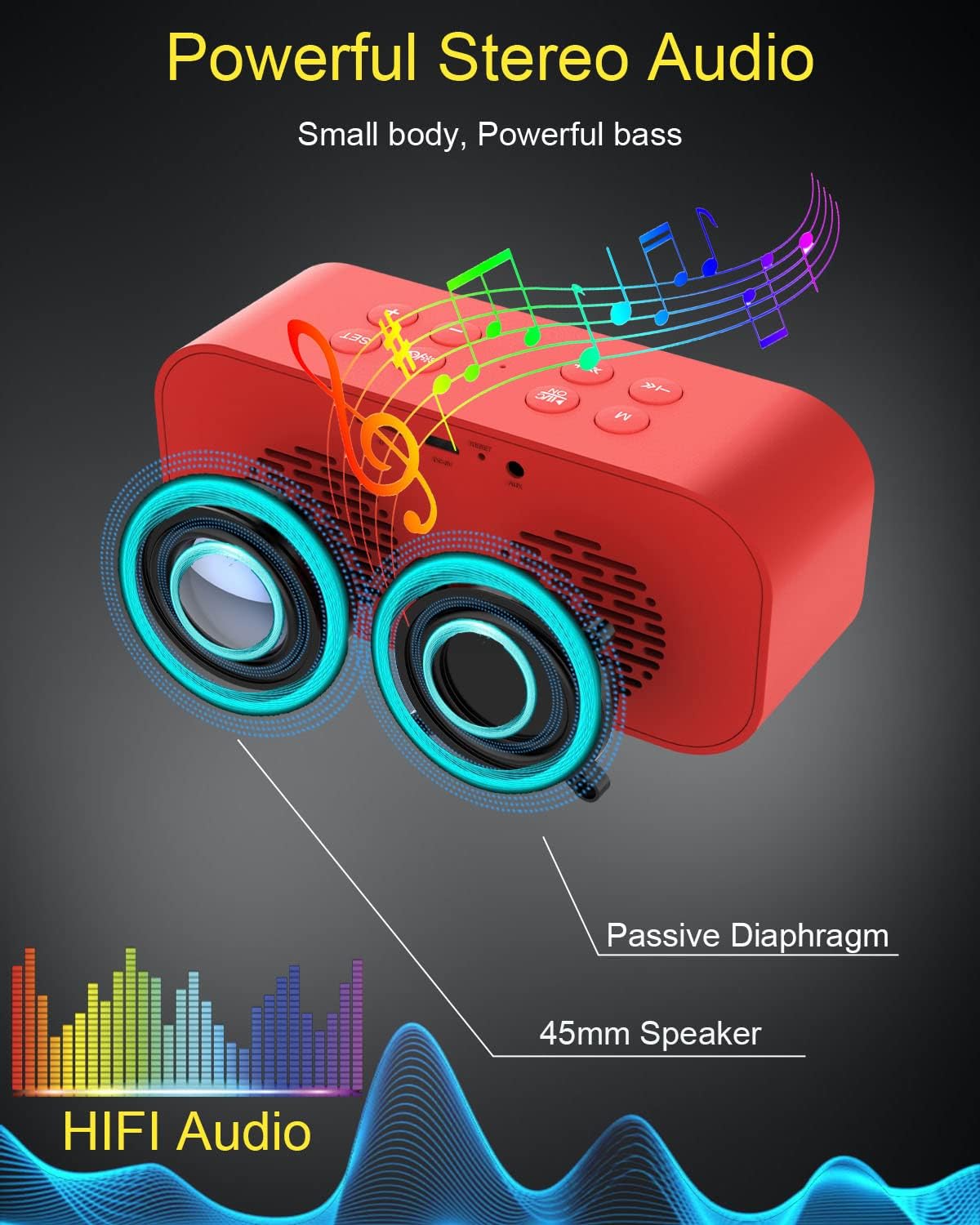 AFK Alarm Clock with Bluetooth Speaker,Digital Clock for Bedrooms,Alarm Clock for Heavy Sleepers Adults with Dual Alarm,Snooze,Dimmable LED Display.