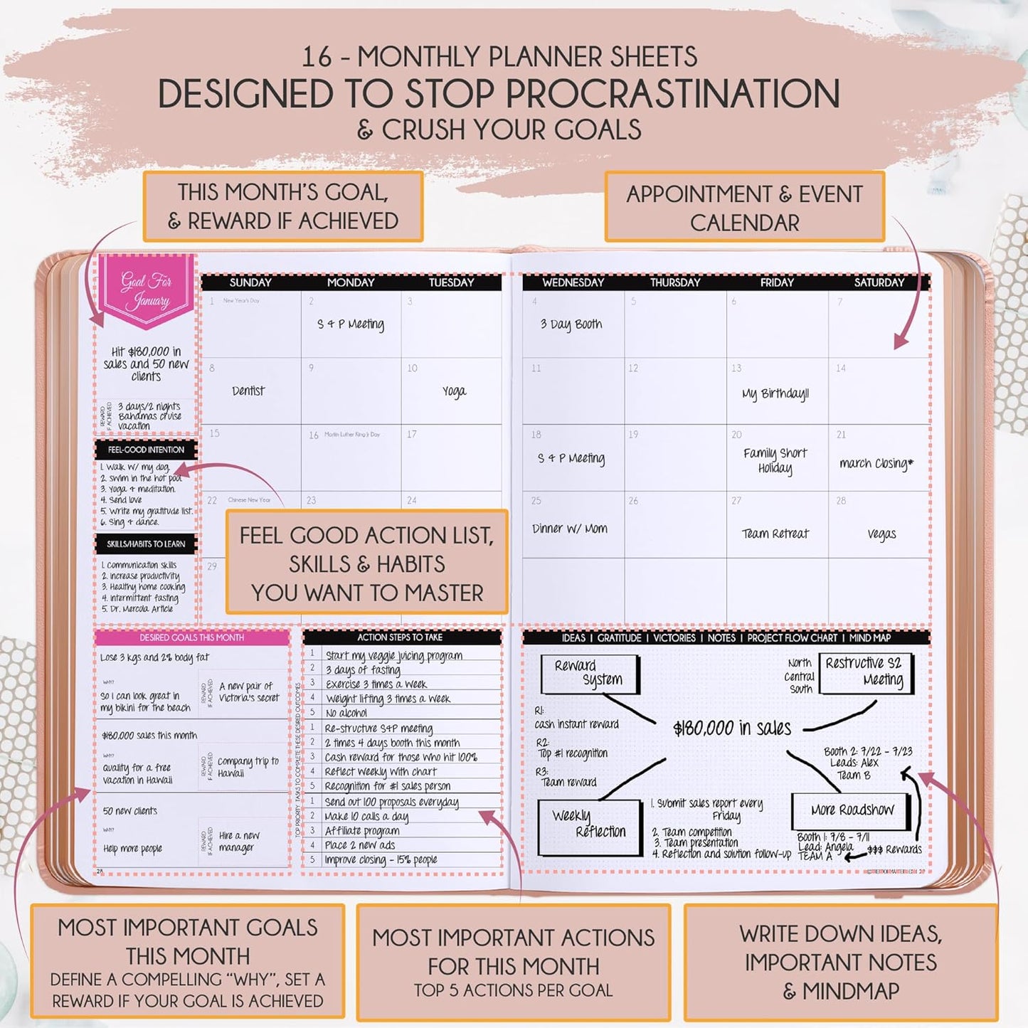 2025-2026 Planner Weekly and Monthly | 16-Month Life Planner to Increase Focus & Productivity | Reduce Overwhelm & Achieve Your Biggest Goals | Include Gift Box & Stickers | Sep 2025-Dec 2026