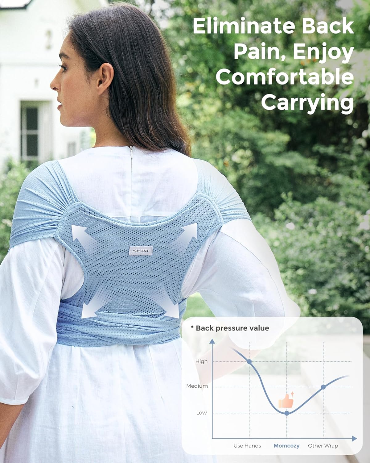 Momcozy Baby Carrier AirMesh - The Perfect Summer Water Sling for Newborns to Toddler 8-35 lbs - Cooling, Breathable and Lightweight Baby Wrap, Nice for Summer, Pool, Beach, Swimming, Light Blue