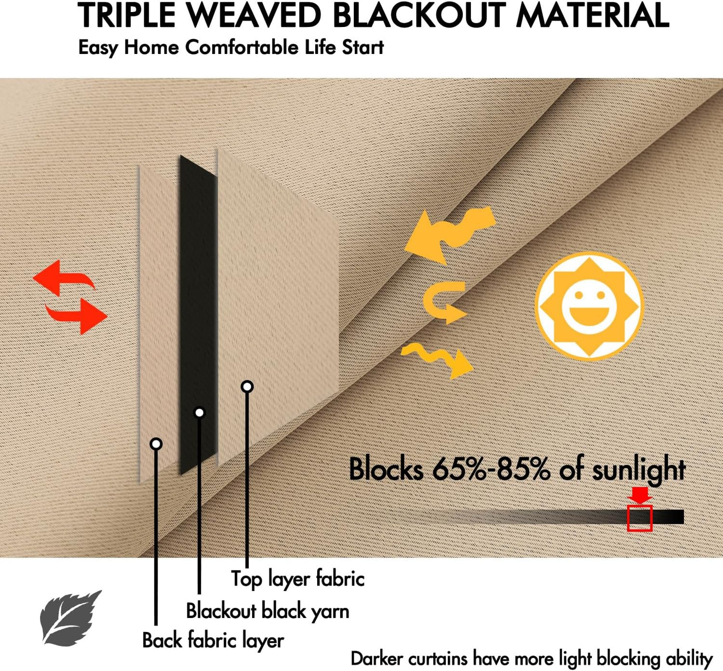 ANRODUO Back Tab Blackout Curtains for Bedroom Living Room, Rod Pocket Pinch Pleated Thermal Insulated Room Darkening Curtains 90 Inches Long 2 Panels, Beige, 42 x 90 Inch