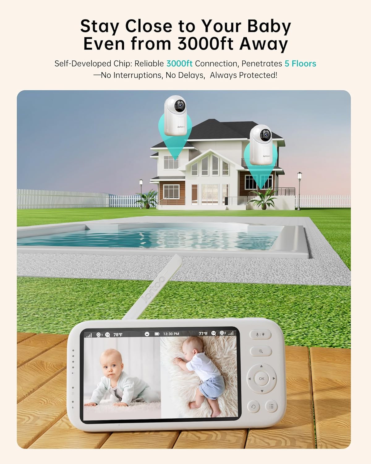 2K Video Baby Monitor with 2 Cameras and Audio, 3000ft Long Range Baby Monitor No WiFi, 5.5" Split Display, VOX - AI Cry Detect, ANR, IR Night Vision, 2-Way Audio, 6000mAh