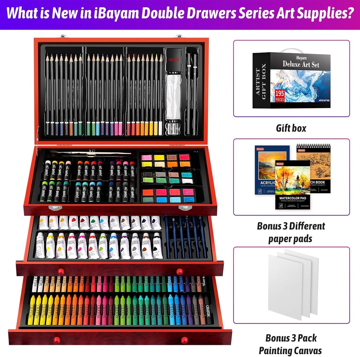 Art Supplies, iBayam 195 Pack Art Set Drawing Kit for Kids Teens Girls Boys Adult, Arts and Crafts Painting Kit, Art Kits Paint Set with Acrylic Pad, Sketchbooks, Watercolor Pad, Canvases, Gift Box
