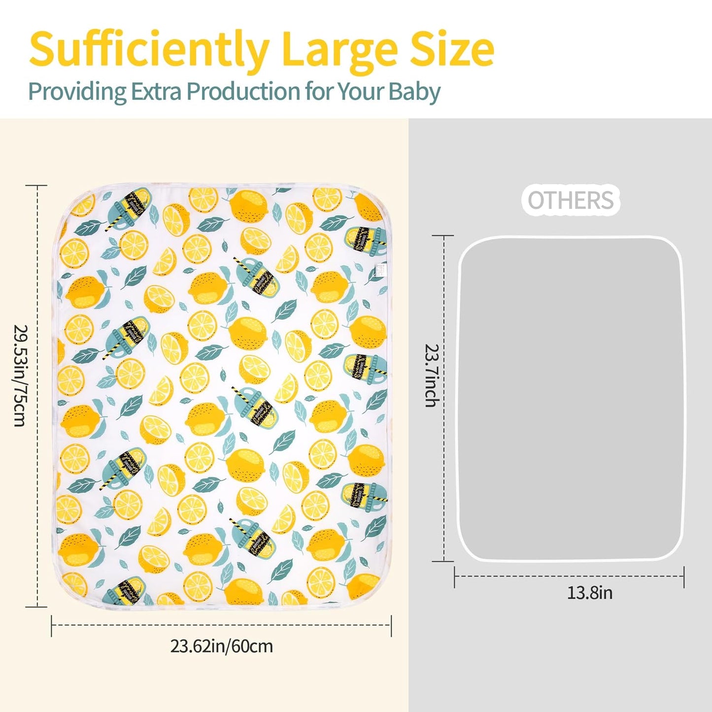 2Pcs Diaper Changing Pads for Baby, Lemon Change Mat, 3Layers Waterproof Change Pad Foldable Absorbent Mats for Women, Reusable Incontinence Underpads for Patient 24''x30'' (Lemon Blue Duck)