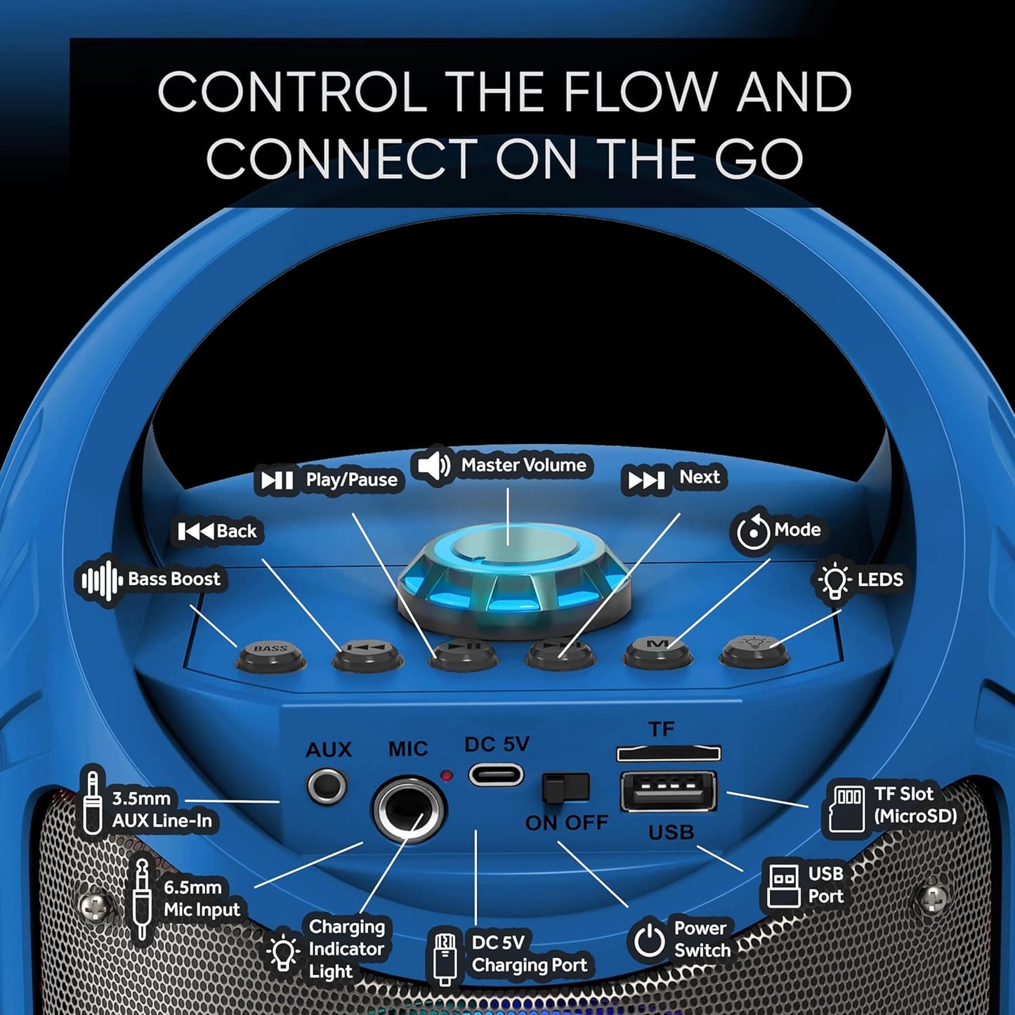 MASINGO Karaoke Machine for Kids and Adults with 2 Wireless Bluetooth Microphones, PA Portable Speaker with Colorful LED Lights, Supports TF Card/USB, AUX/MIC in, TWS for Home Party, Burletta C10 V2