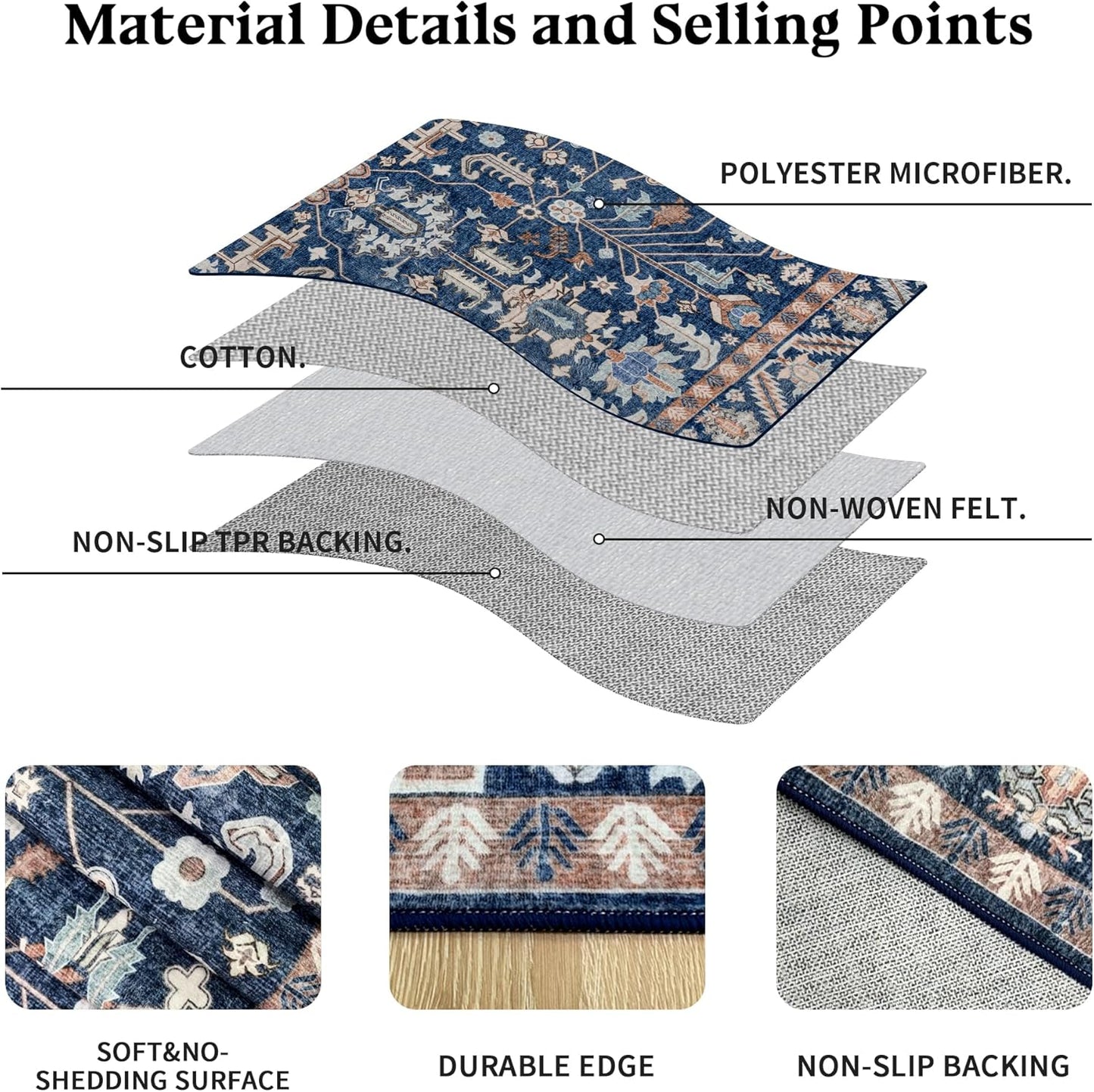 4x6 Area Rug Washable: Oriental Soft Area Rug for Living Room Bedroom No Shedding - Low Pile Thin Carpet Rug for Dining Room Non Slip - Boho Vintage Rug for Home Decor - Navy Blue