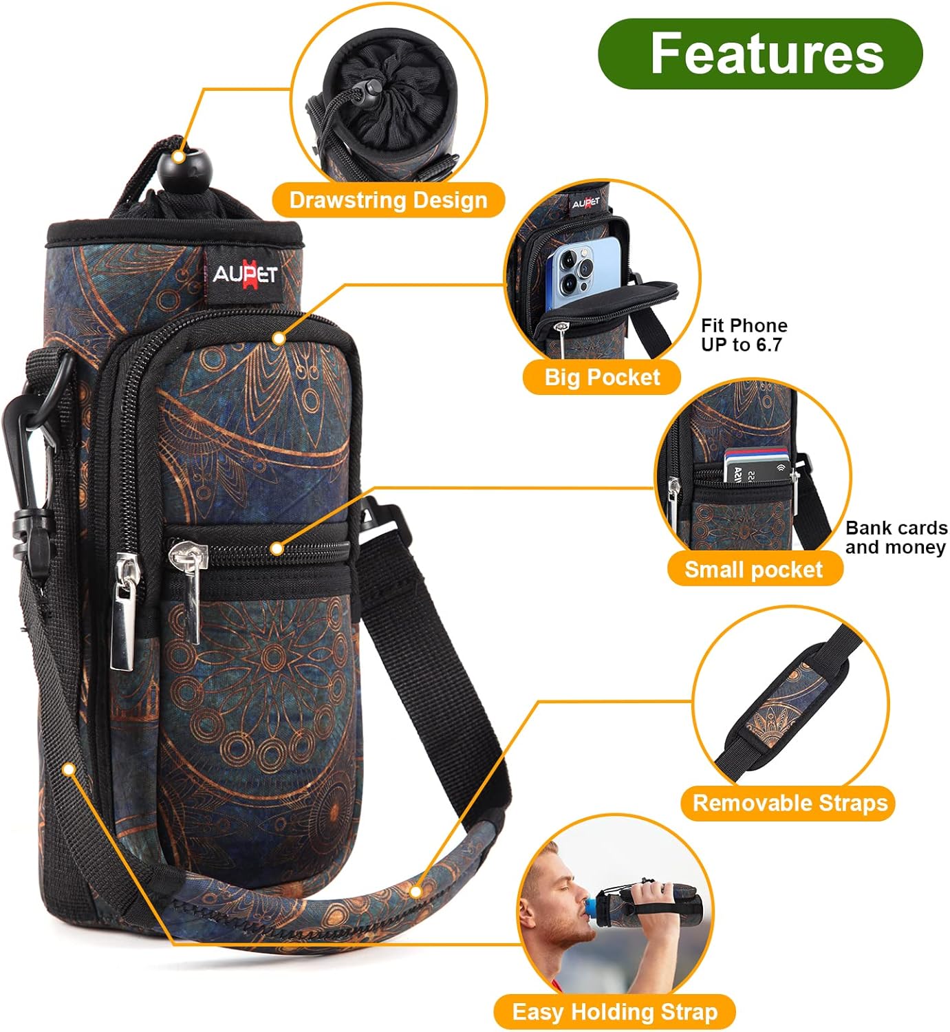 AUPET Water Bottle Sling Bag Sleeve Holder Carrier 25/32/40/64 oz,Insulated Crossbody Water Bottle Case Cover with Strap and Pockets for Men/Women Walking Hiking