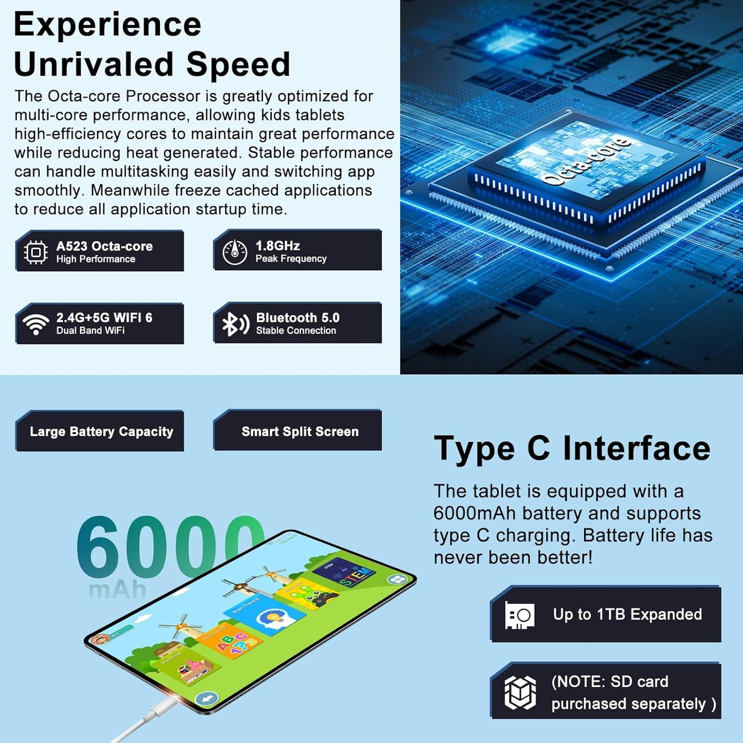 2025 Kids Tablet 10 inch Android 14 Tablets for Kid Octa-Core, 20GB+128GB (TF 1TB), Toddler Tablet with Shockproof Case, 2.4G+5G WiFi 6, Parental Control, Face Unlocked, Split Screen, BT5.0 (Green)