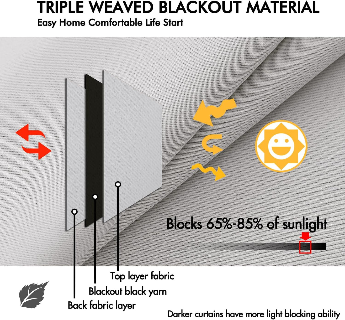 ANRODUO Back Tab Blackout Curtains for Bedroom Living Room, Rod Pocket Pinch Pleated Thermal Insulated Room Darkening Curtains 90 Inches Long 2 Panels, Greyish White, 42 x 90 Inch
