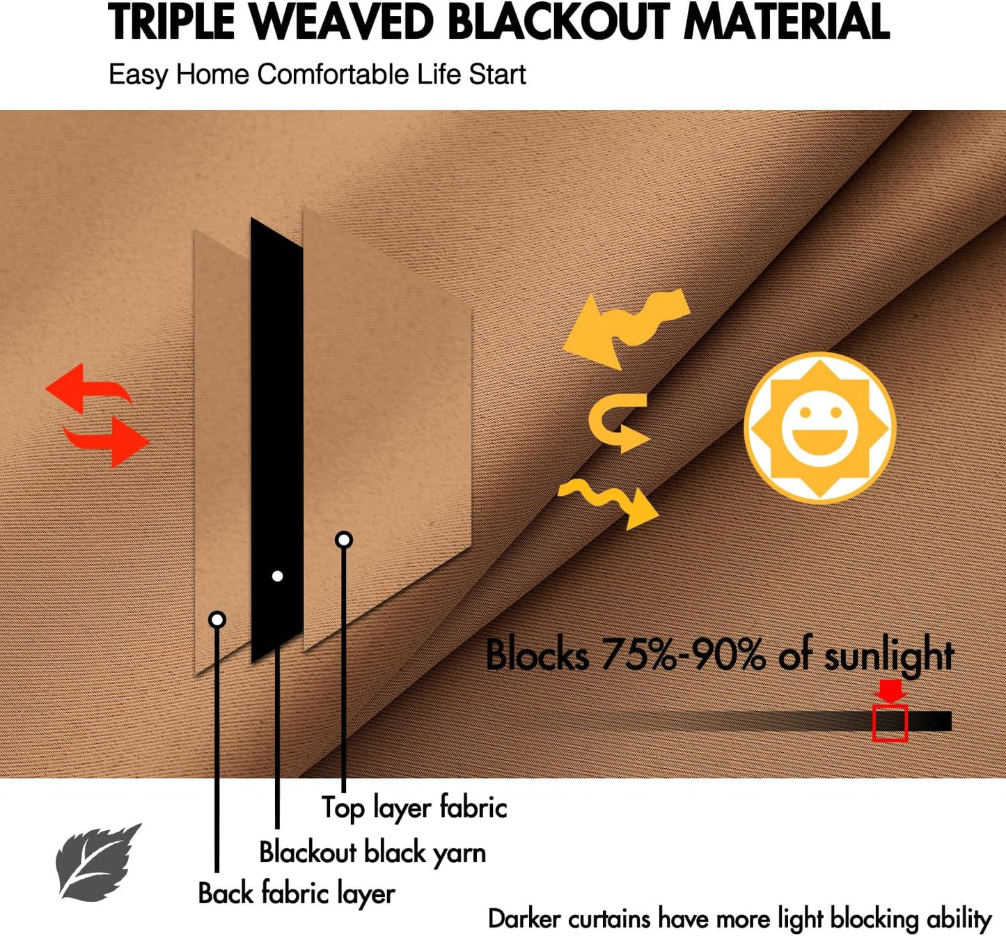 ANRODUO Back Tab Blackout Curtains for Bedroom Living Room, Rod Pocket Pinch Pleated Thermal Insulated Room Darkening Curtains 96 Inches Long 2 Panels, Brown, 42 x 96 Inch