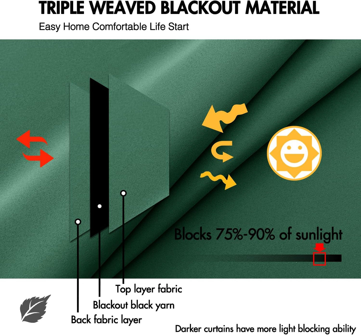 ANRODUO Back Tab Blackout Curtains for Bedroom Living Room, Rod Pocket Pinch Pleated Thermal Insulated Room Darkening Curtains 72 Inches Long 2 Panels, Hunter Green, 42 x 72 Inch