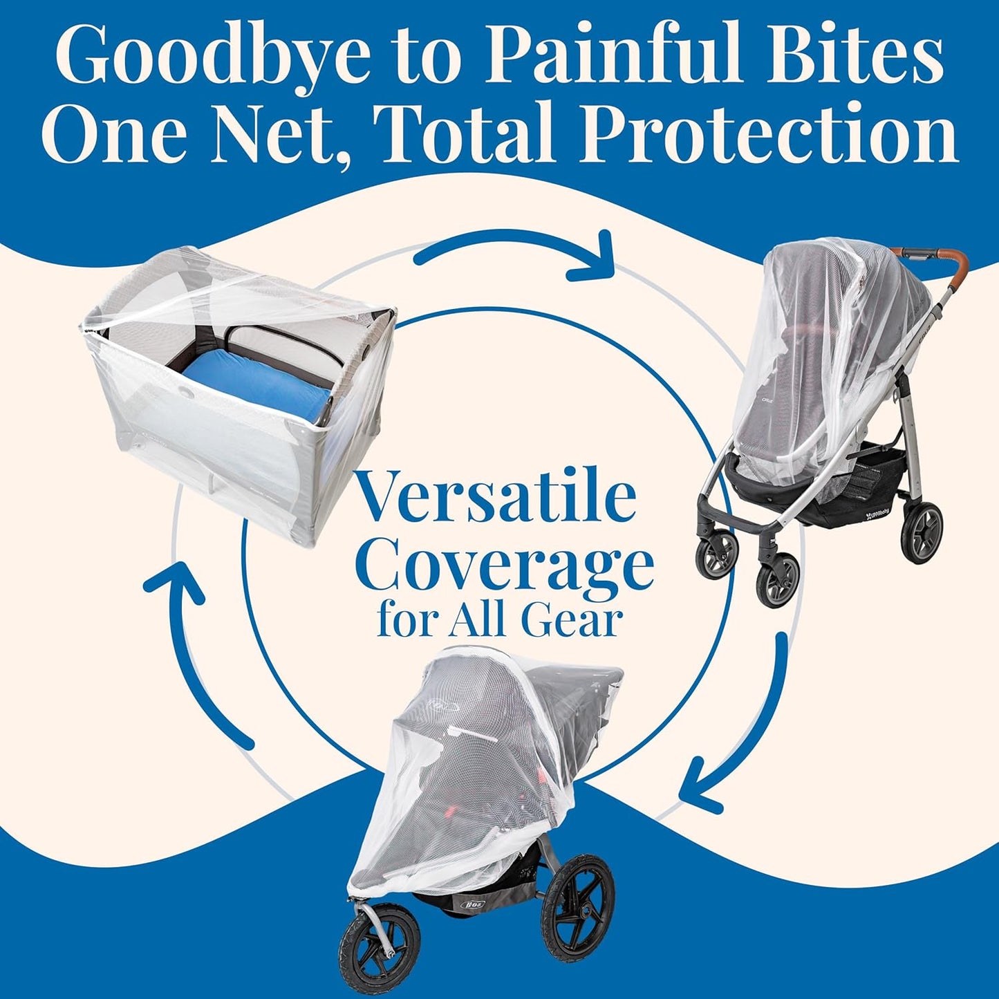 Pack n Play Cover with Zippers – Adaptable Premium Quality Mosquito Net for Stroller, Jogging Stroller, Playpen, Bassinet, Travel Crib – Portable Mosquito Net for Baby, Drawstring Base for Snug Fit