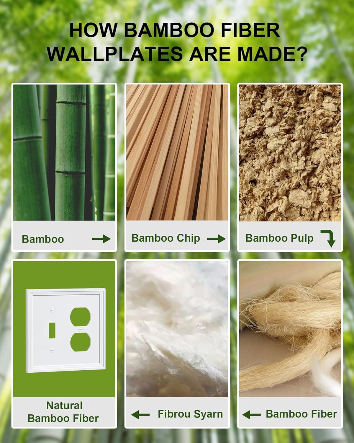 2-Pack Combo Toggle/Duplex Light Switch Cover Plate, Pure White Wall Outlet Cover Plate, Natural Bamboo Fiber Decorative Wall Receptacle Cover for Electrical Outlets, Light Switch