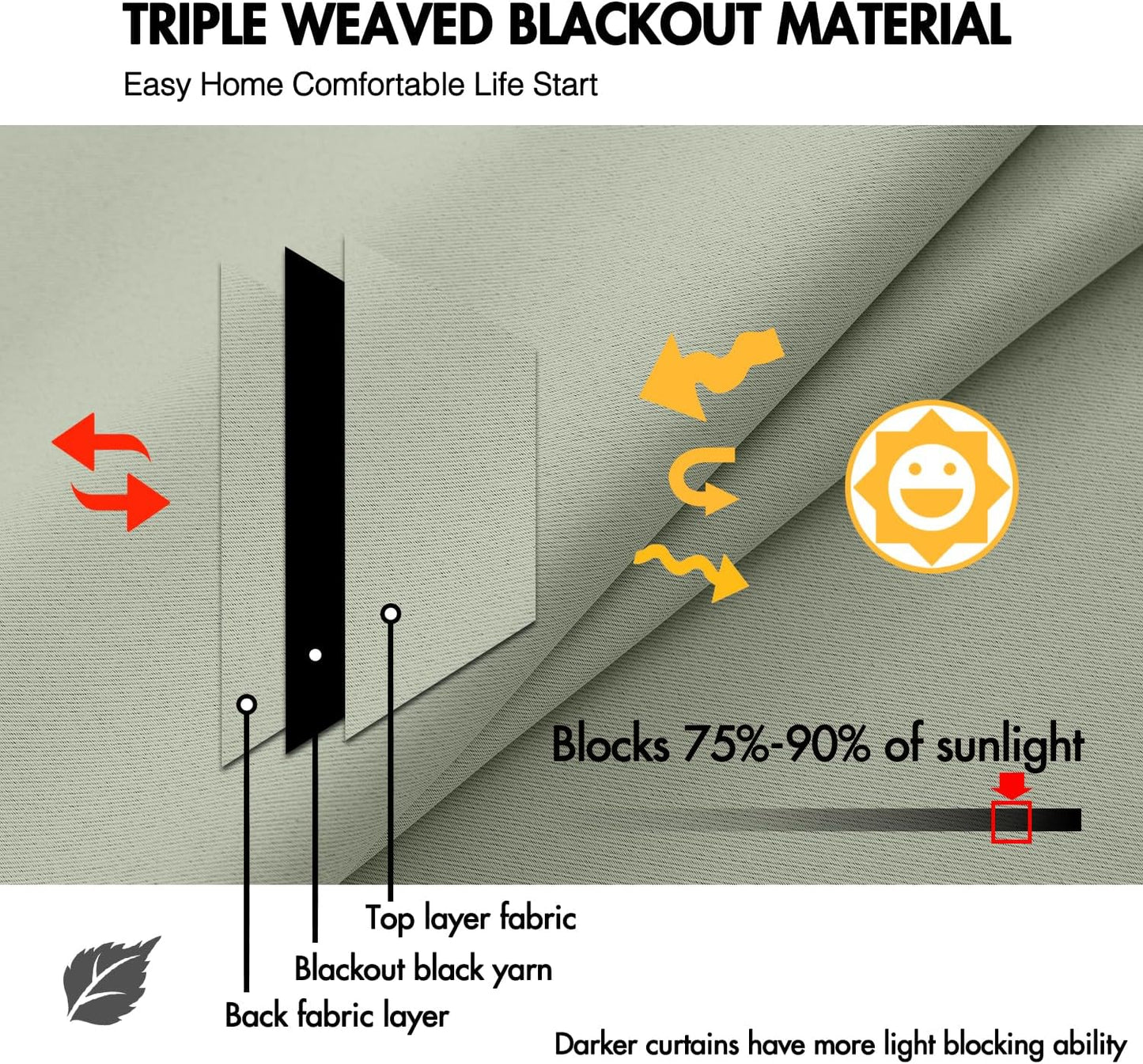 ANRODUO Extra Long Blackout Drapes 108 Inches Length 52 Inch Width Each Panel Sage Greem Room Darkening Light Blocking Window Curtains for Night Shift Worker