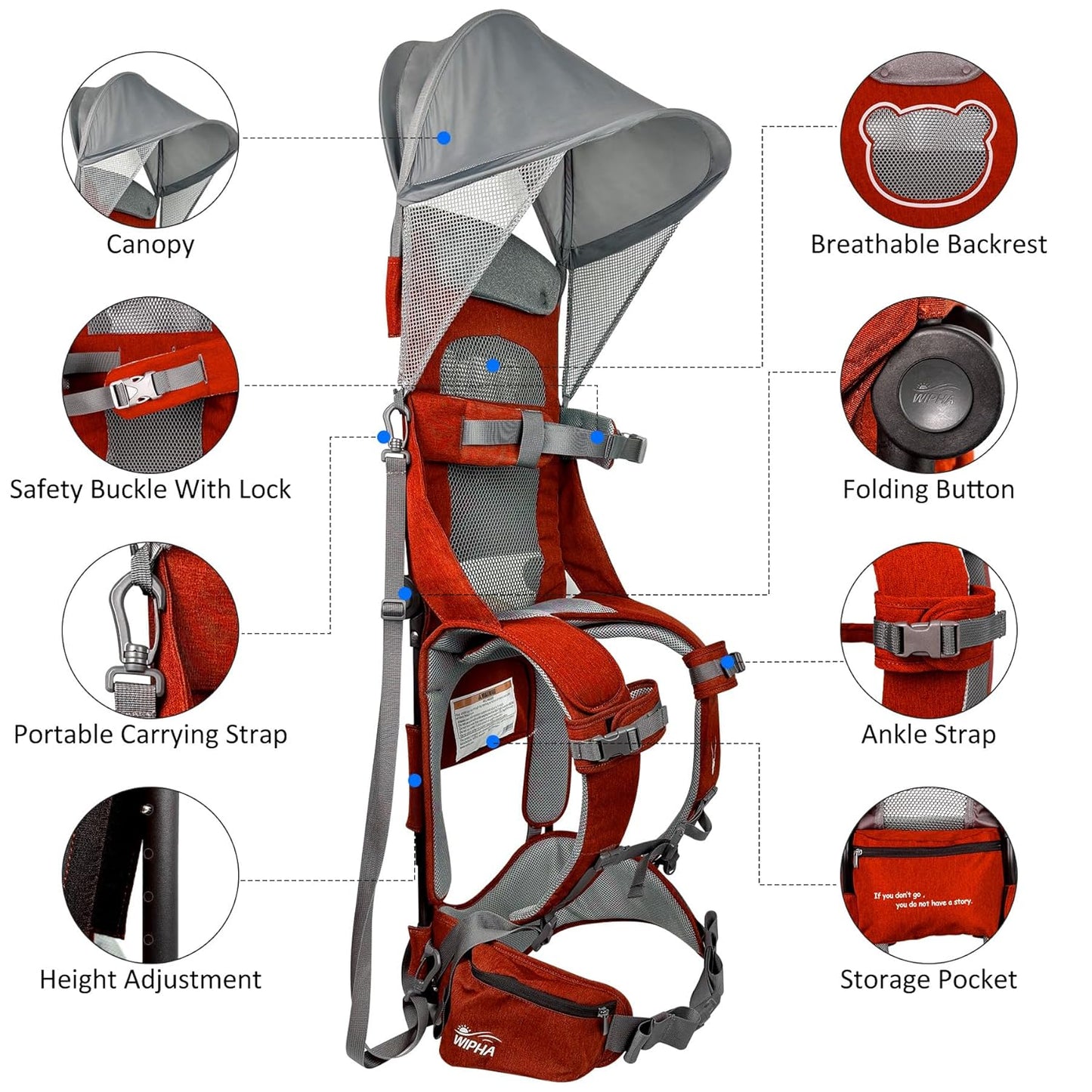 WIPHA Hiking Backpack Carrier,Lightweight Toddler Shoulder Carrier with Sun Shade, Saddle Toddler Backpack for Kids 6 Months to 4 Years Old