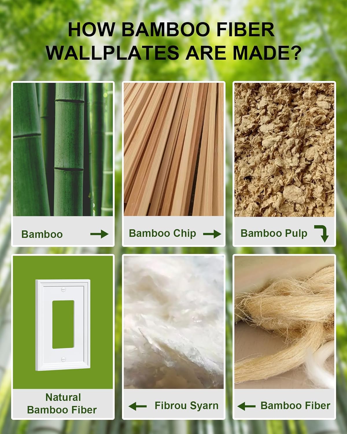 4-Pack Decorator Outlet Cover Plate, White Decorative Switch Plates and Outlet Covers, Natural Bamboo Fiber Wall Plates for Electrical Outlets, Receptacle, GFCI Outlet, Dimmer Switch