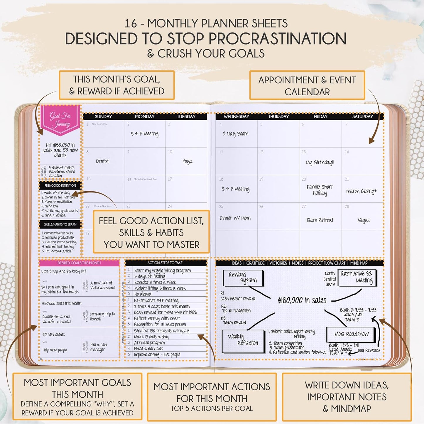 2025-2026 Planner Weekly and Monthly | 16-Month Life Planner to Increase Focus & Productivity | Reduce Overwhelm & Achieve Your Biggest Goals | Include Gift Box & Stickers | Sep 2025-Dec 2026
