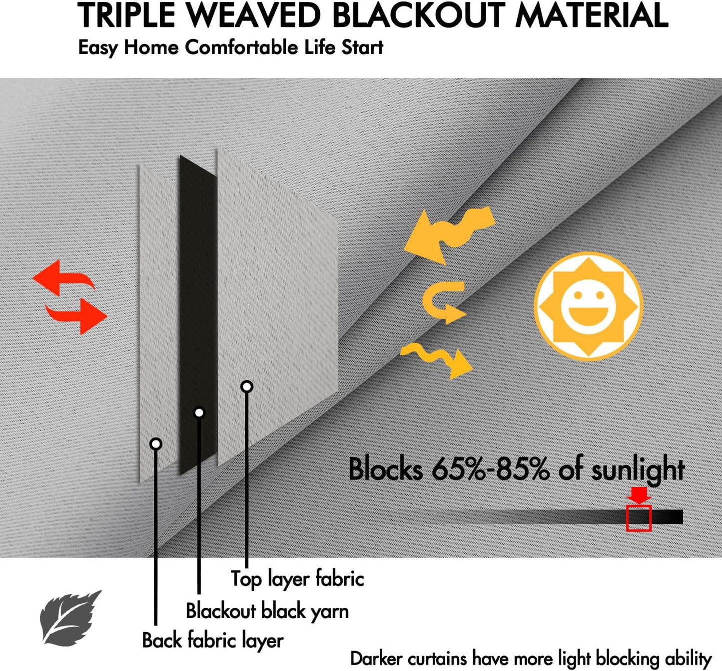 ANRODUO Back Tab Blackout Curtains for Bedroom Living Room, Rod Pocket Pinch Pleated Thermal Insulated Room Darkening Curtains 84 Inches Long 2 Panels, Light Grey, 42 x 84 Inch