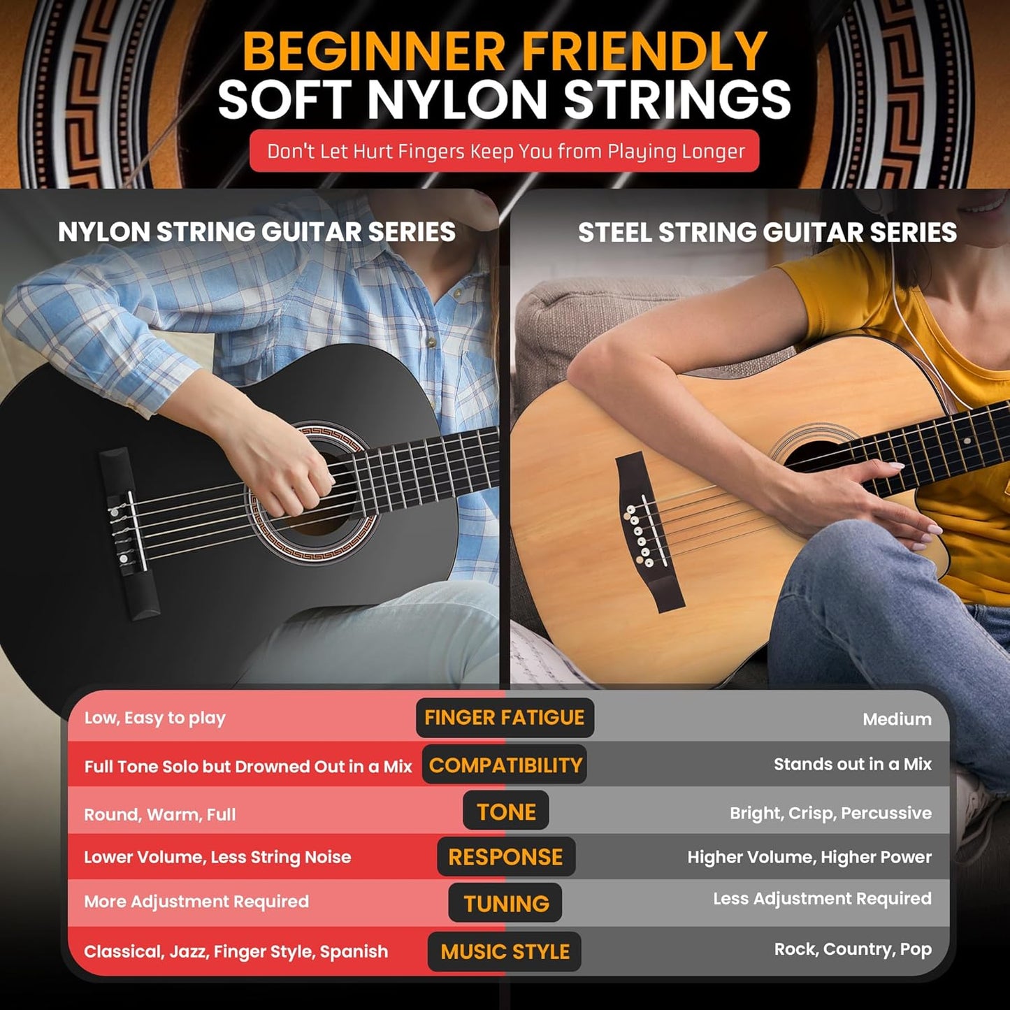 Pyle Beginner Acoustic Guitar Kit, 1/2 Junior Size All Wood Build Nylon String Instrument with Capo, Strap, Extra String Set, Gig Bag, Guitars for Beginners Adults Youth, 34" Black Gloss