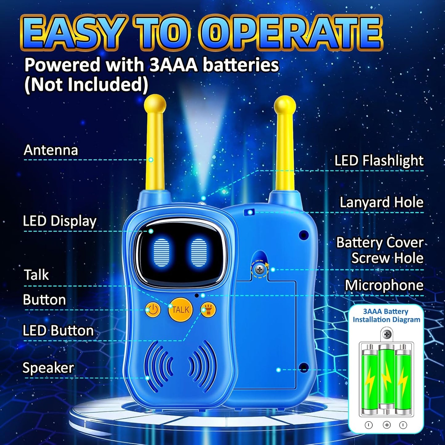 Astronaut Walkie Talkies, 3000 FT Talk Range, Robots Toys for Kids 2Pack, Space Toys Birthday Gifts for 3 4 5 6 7 8 9 10 Year Old, Voice Interactive Gift for Boys & Girls,Top With Handheld Flashlight.