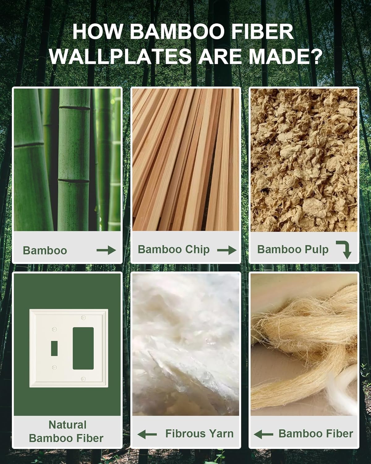 2-Pack Combo Toggle/Decorator Light Switch Cover Plate, Light Almond Modern Decorative Electrical Outlet Covers, Bamboo Fiber Wall Switch Plates and Outlet Covers