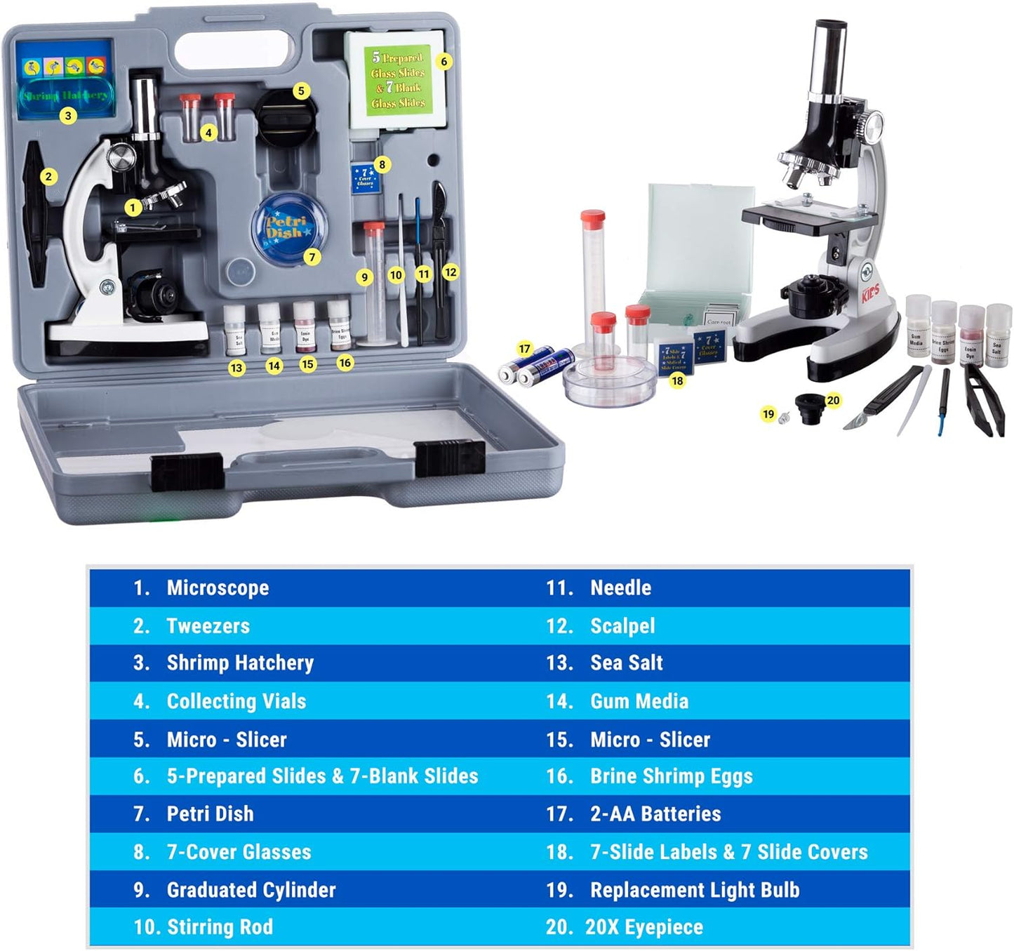 AmScope M30 Series 52-Piece STEM Microscope Kit for Kids - Monocular, Portable Compound Microscope for Kids - Includes The World of The Microscope, Petri Dish, Slides & More - White