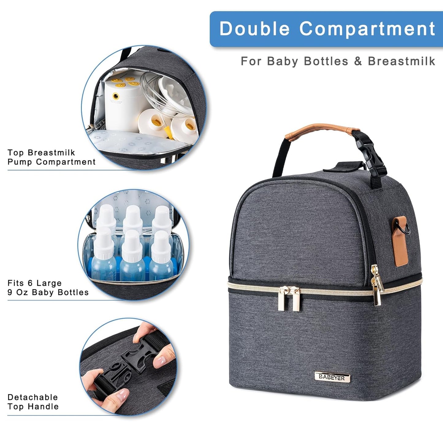 Breastmilk Cooler Bag with Ice Pack Fits 6 Baby Bottles up to 9 Ounce, Breastmilk Pump Cooler Bag with Shoulder Strap for Nursing Mom Daycare, Work, Travel- Grey