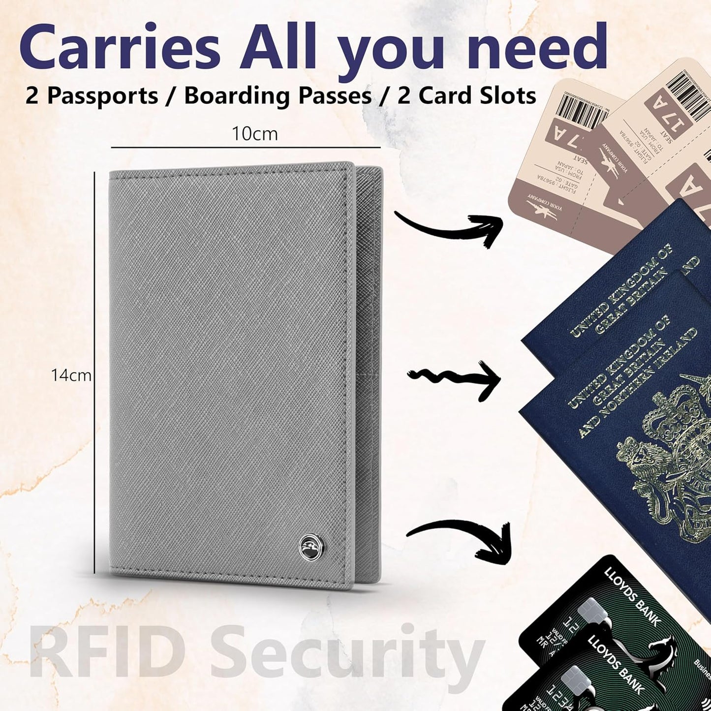 2 Passport Holder - Travel Essentials, RFID Blocking Wallet Credit Card Organiser, Plain Accessories Slim Cover For Men & Women
