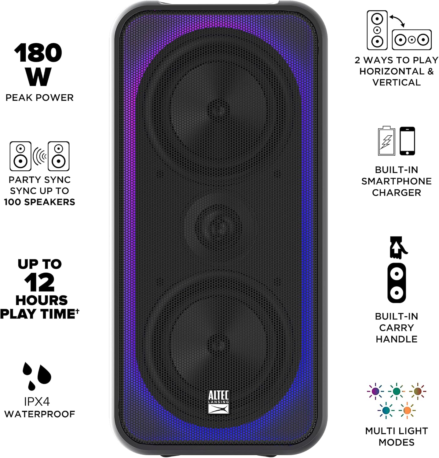 Altec Lansing Shockwave 200 Wireless Party Speaker 180W Bluetooth Speaker with a Long Lasting 12 Hour Battery, Multi LED Party Modes, Multiple bass Boost Modes, Party Sync, AM/FM Radio