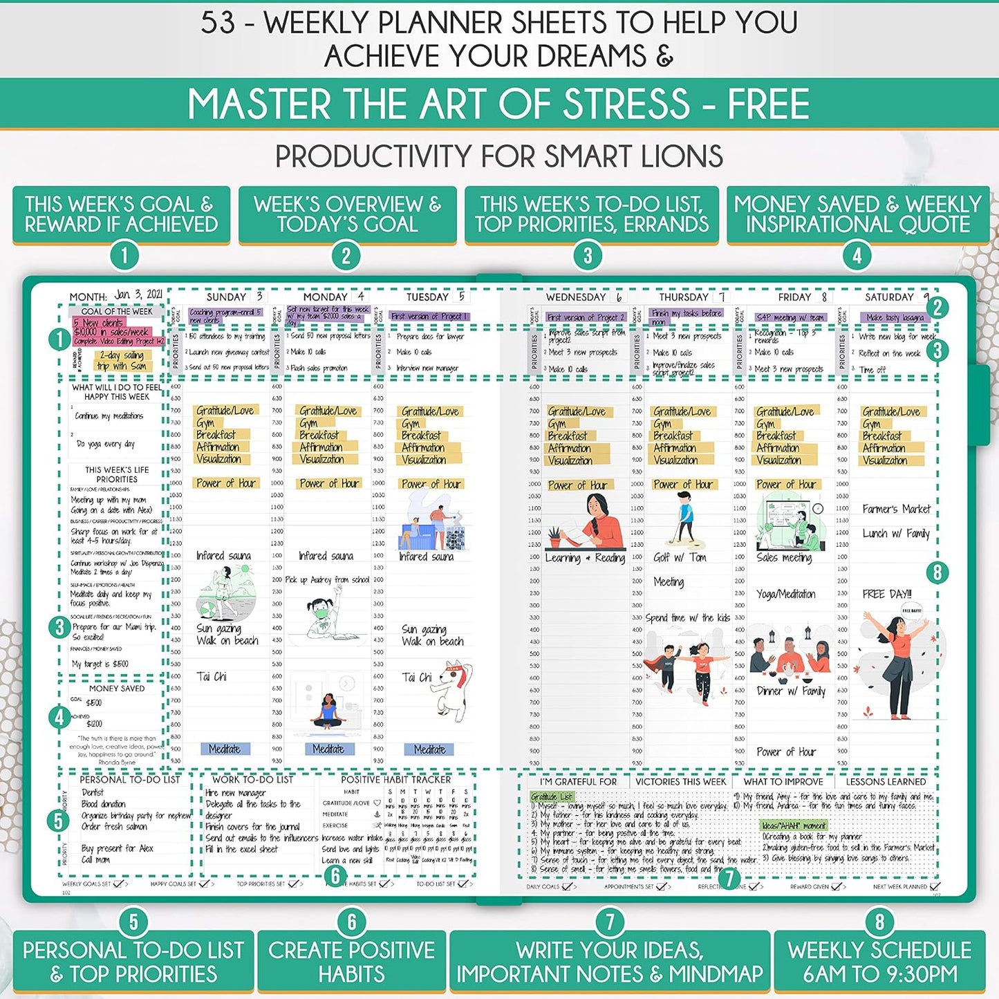 Journal for Men - Undated Daily, Weekly & Monthly Planner with Budget Section | A 12 Month Journey to Increase Productivity & Happiness | Life Organizer & Gratitude Journal - Vertical Format