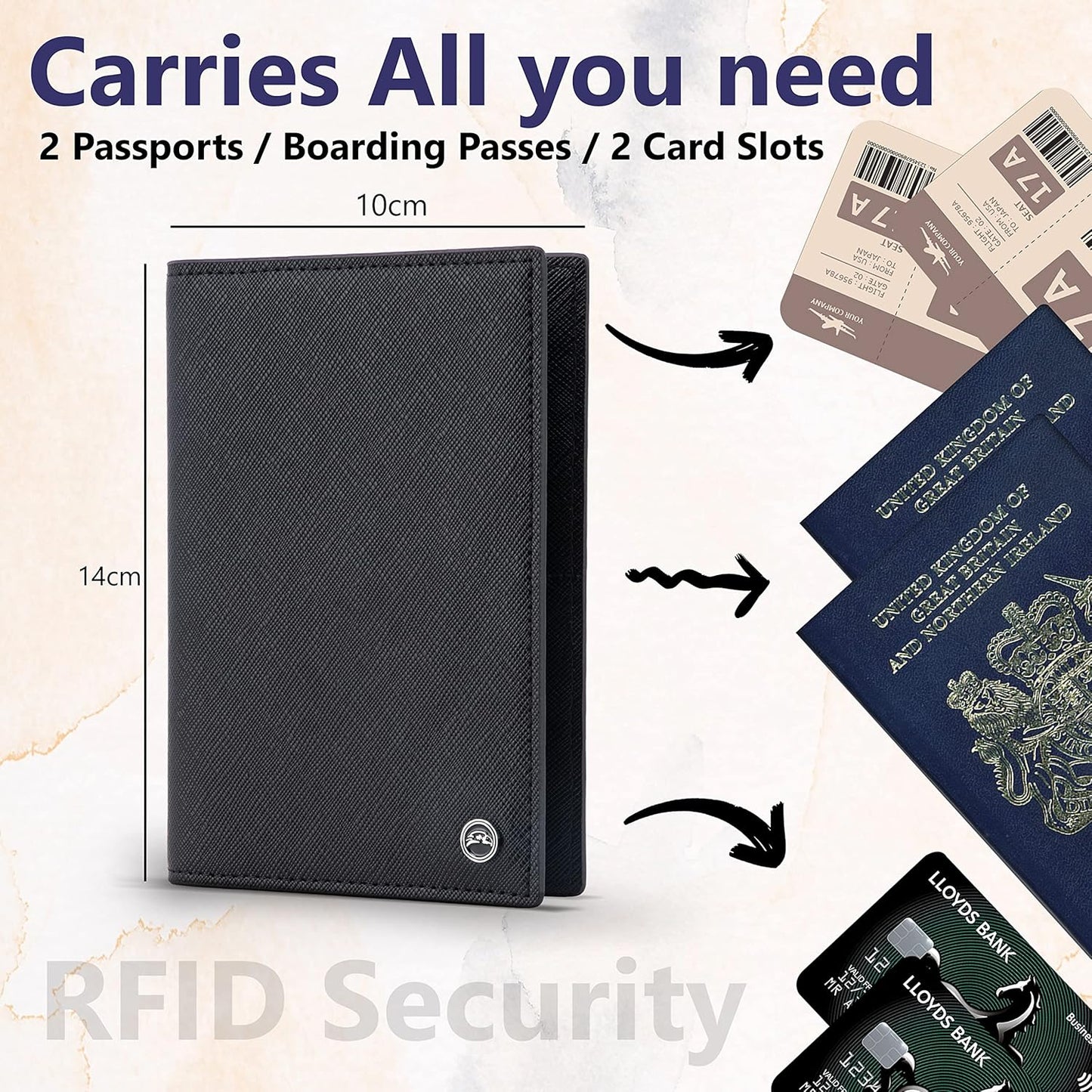 2 Passport Holder - Travel Essentials, RFID Blocking Wallet Credit Card Organiser, Plain Accessories Slim Cover For Men & Women